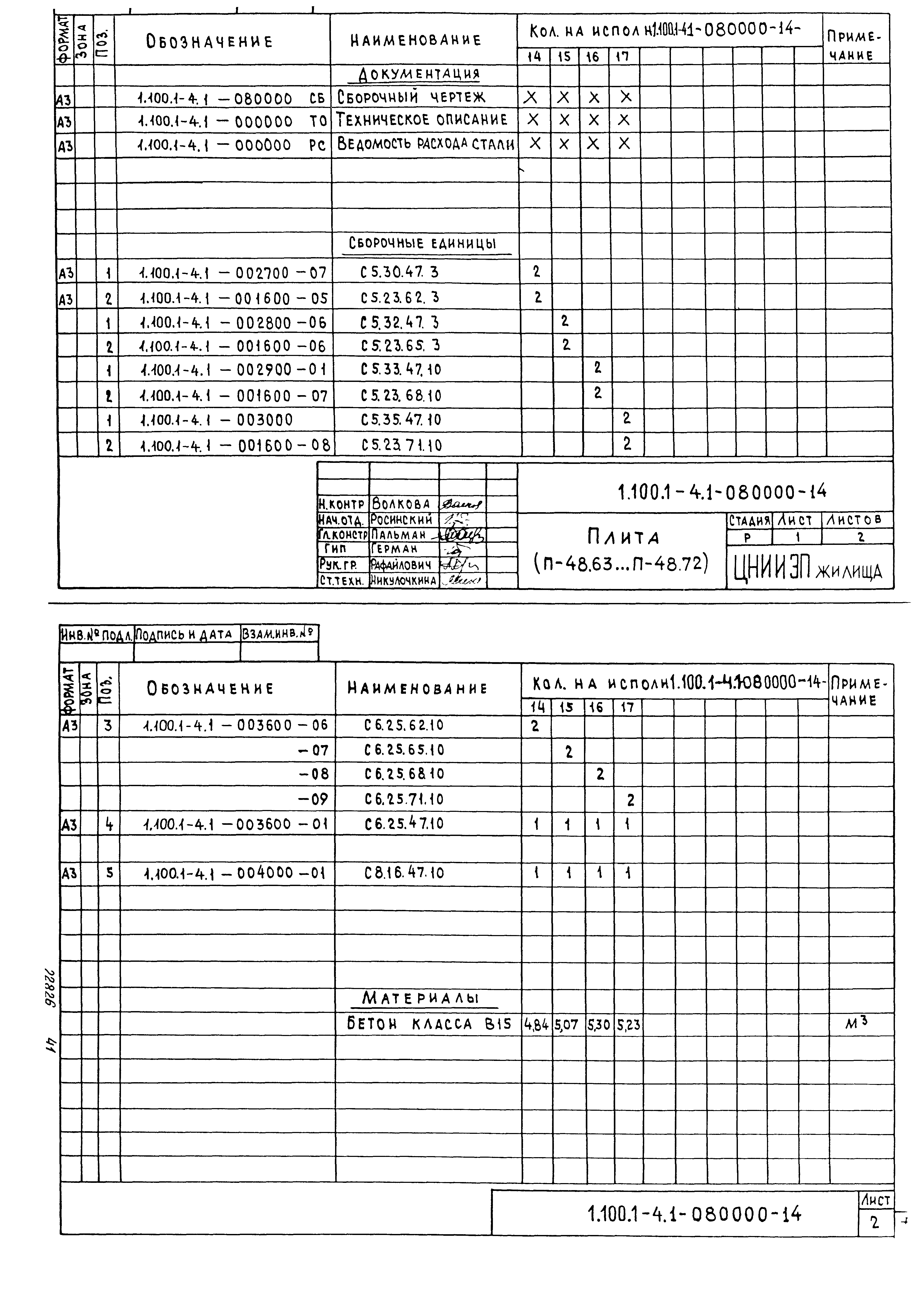 Серия 1.100.1-4