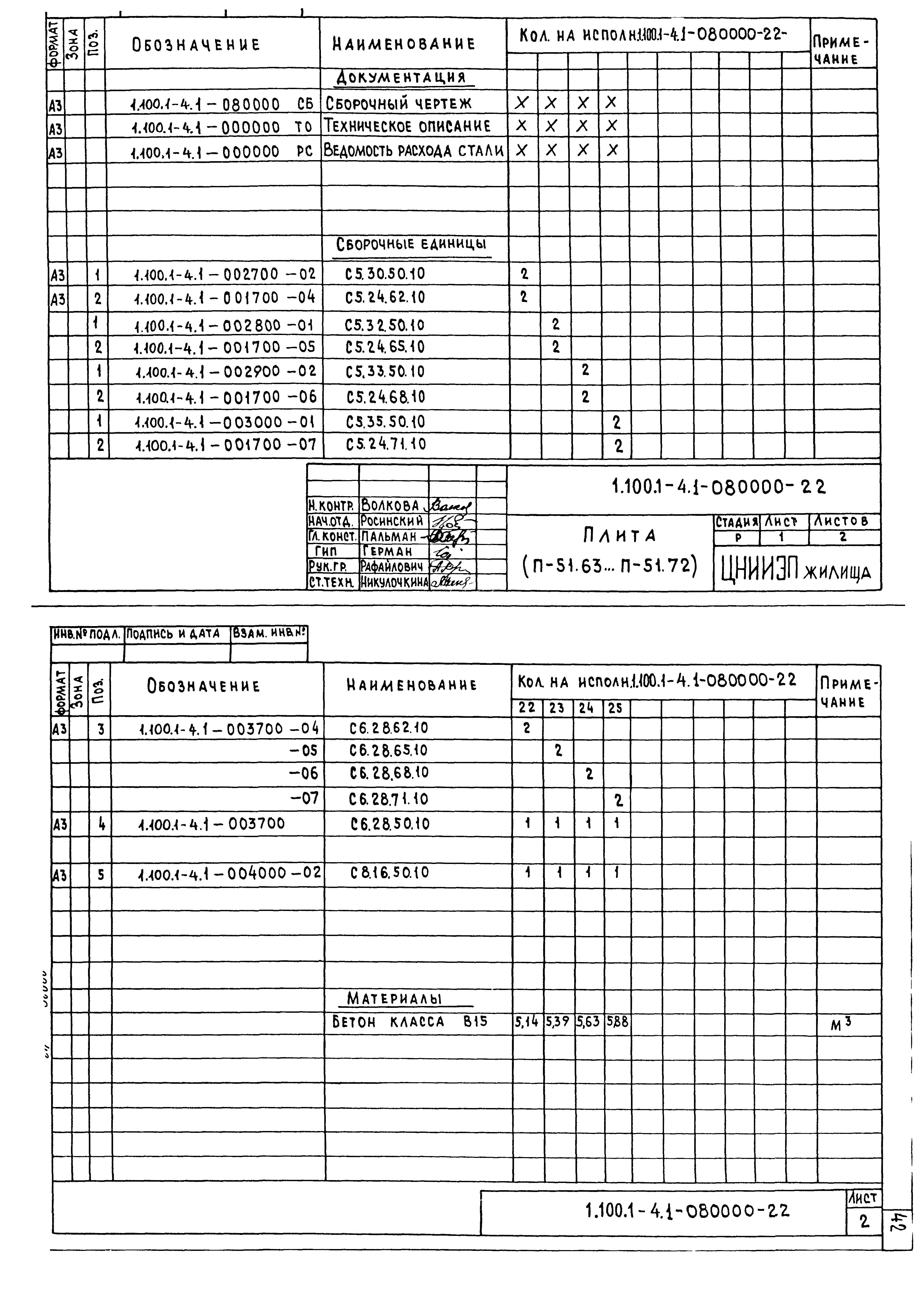 Серия 1.100.1-4