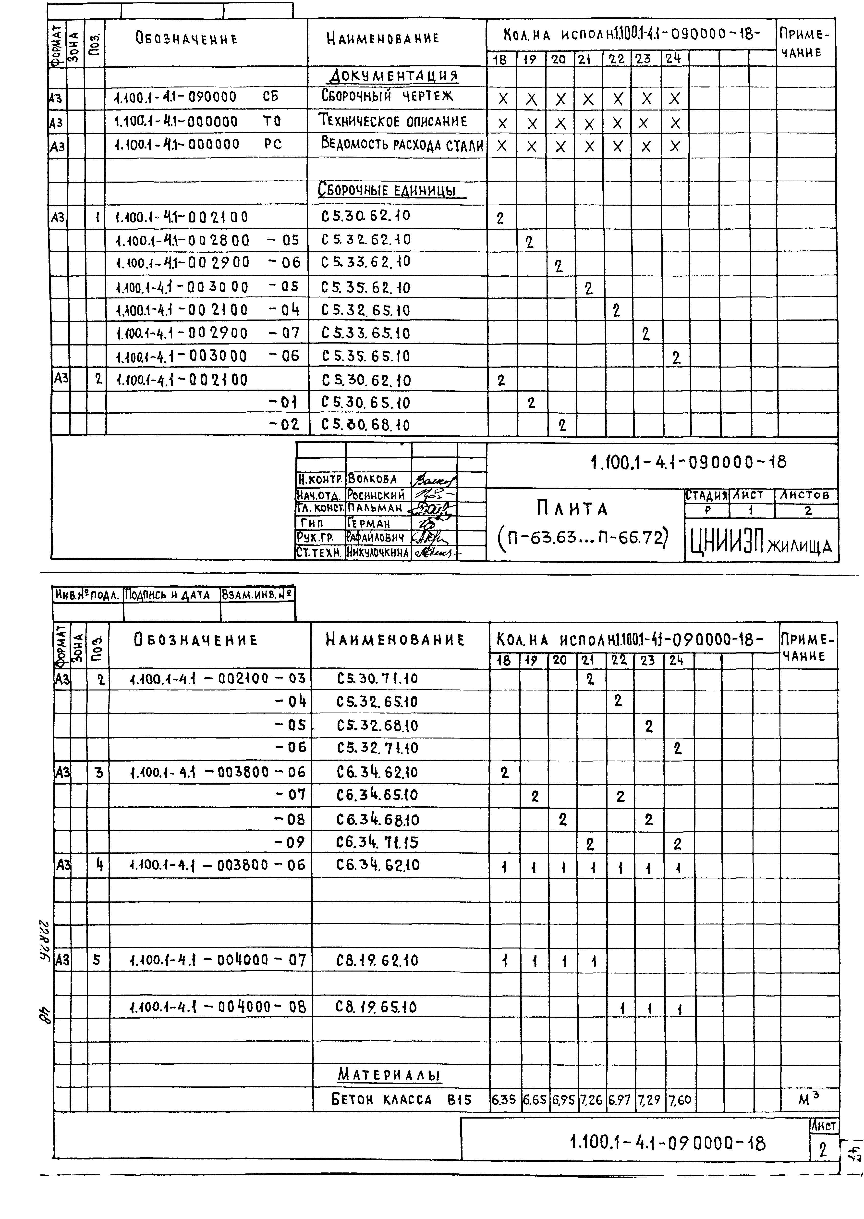 Серия 1.100.1-4