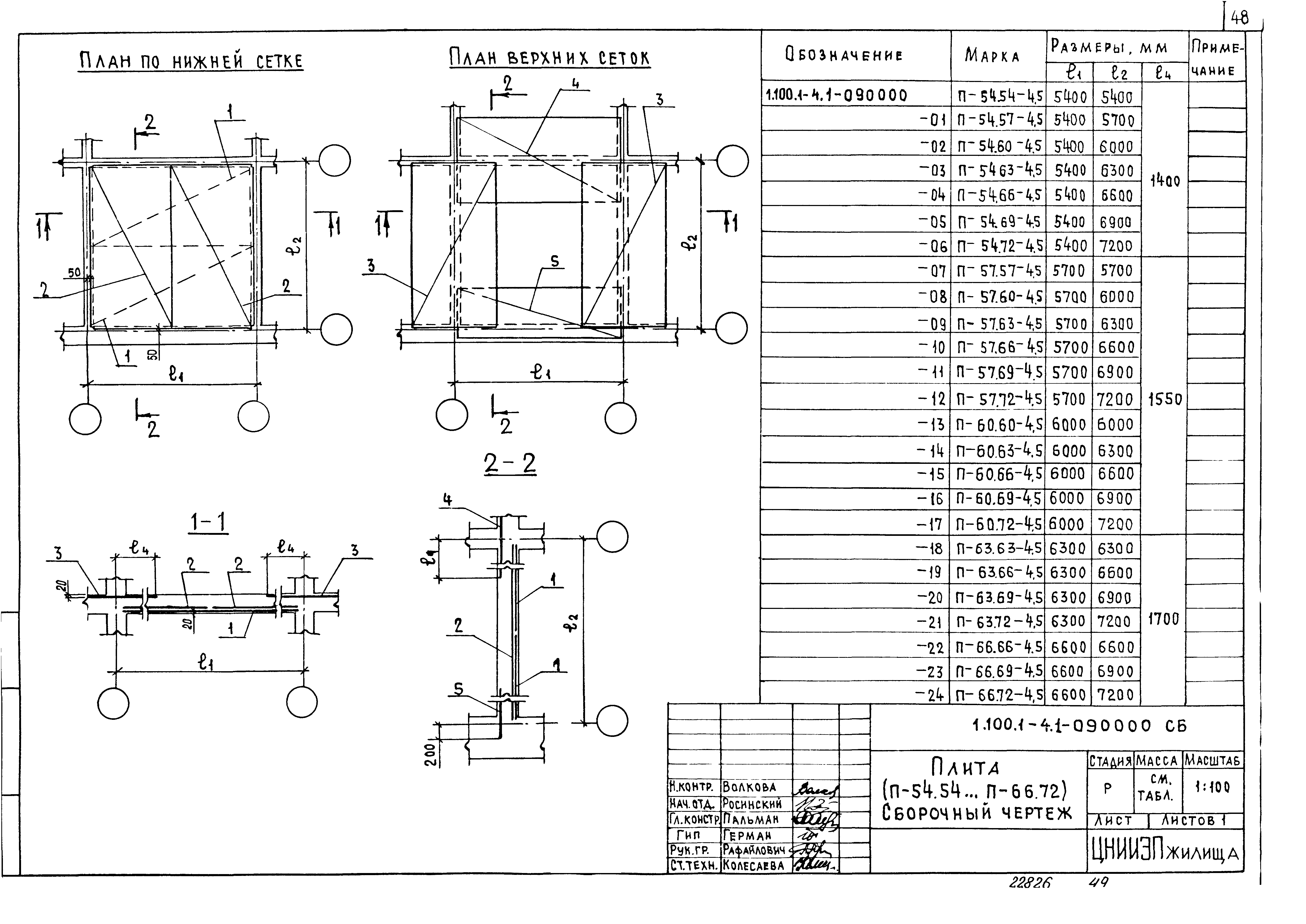 Серия 1.100.1-4