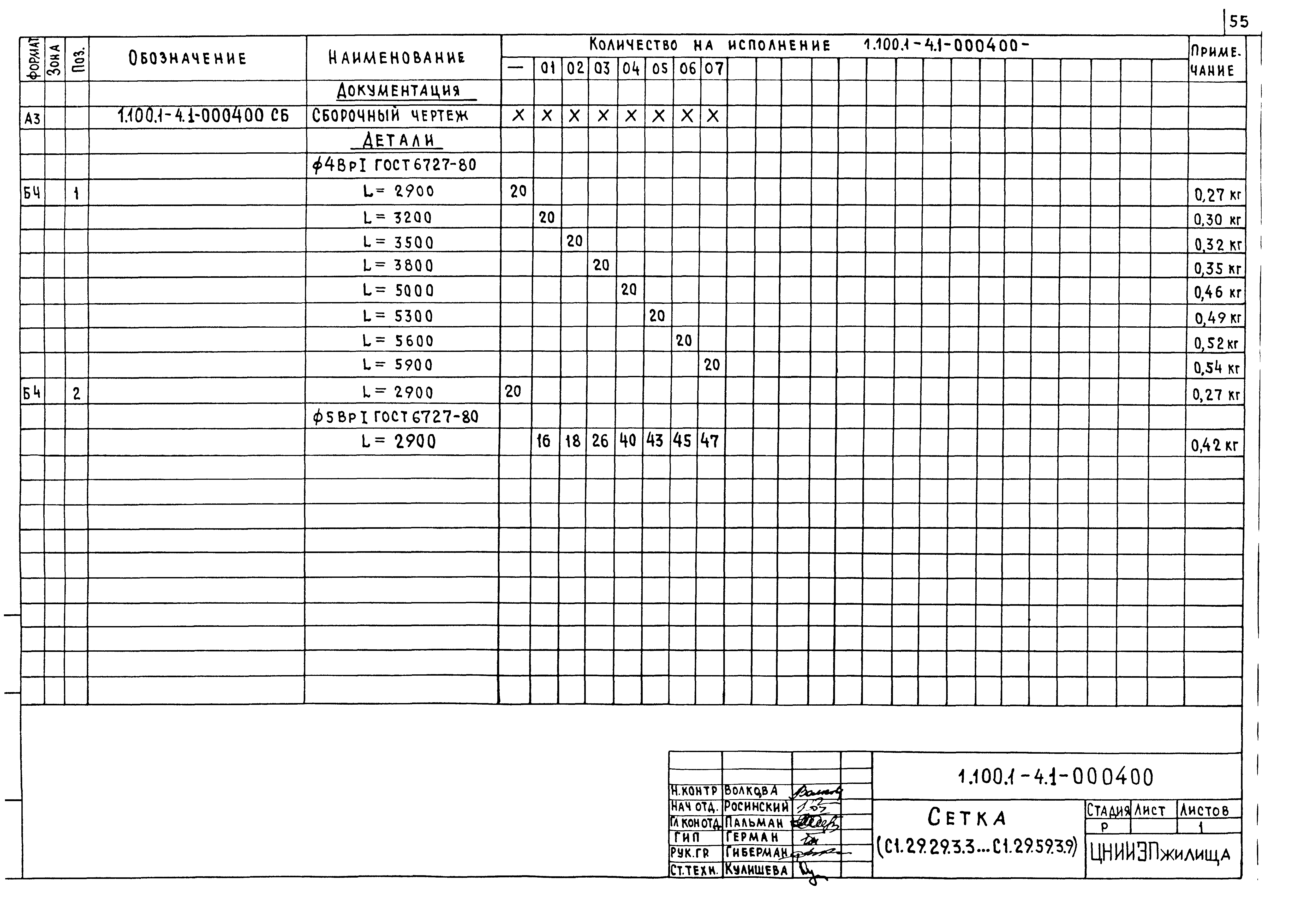 Серия 1.100.1-4