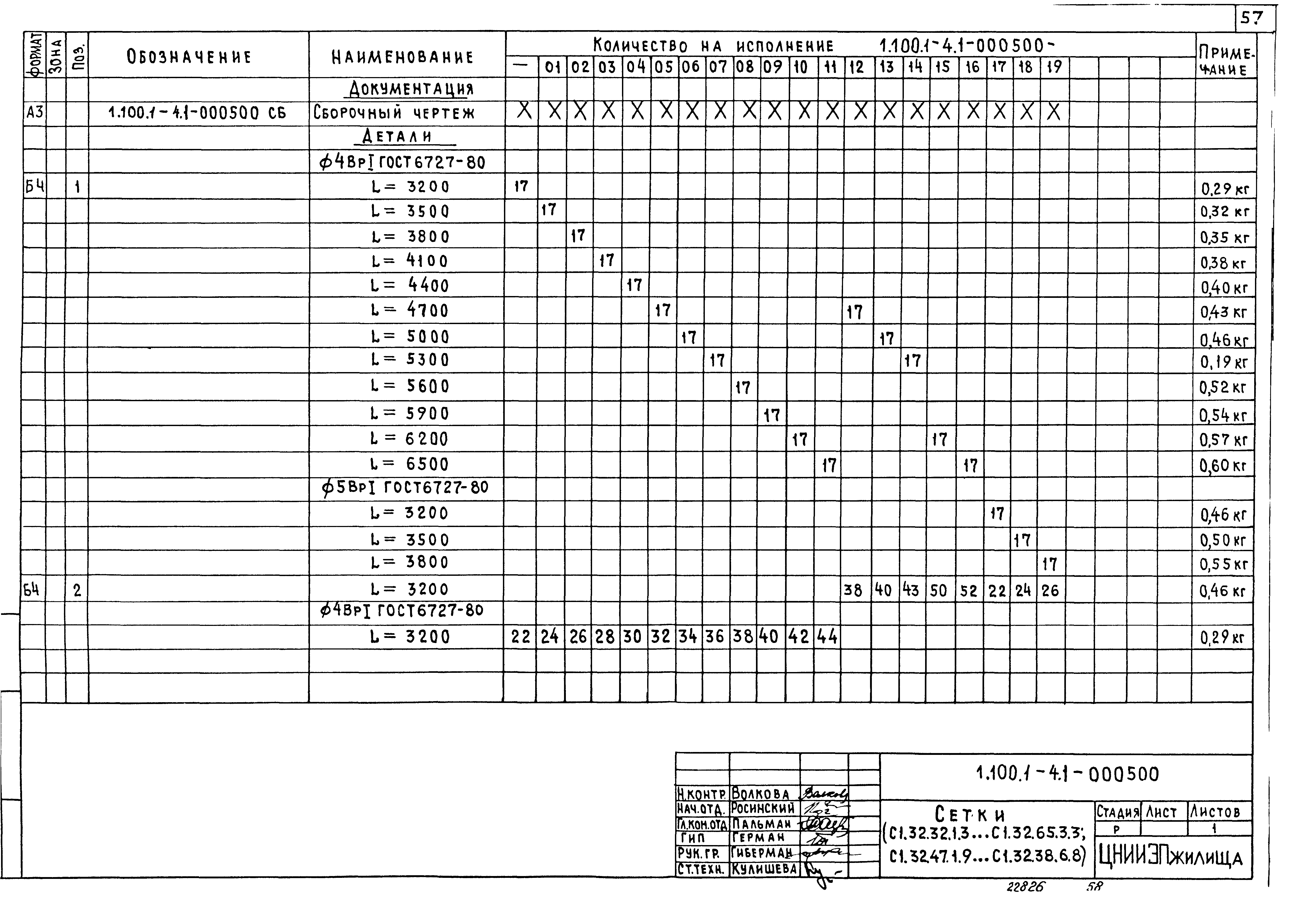 Серия 1.100.1-4