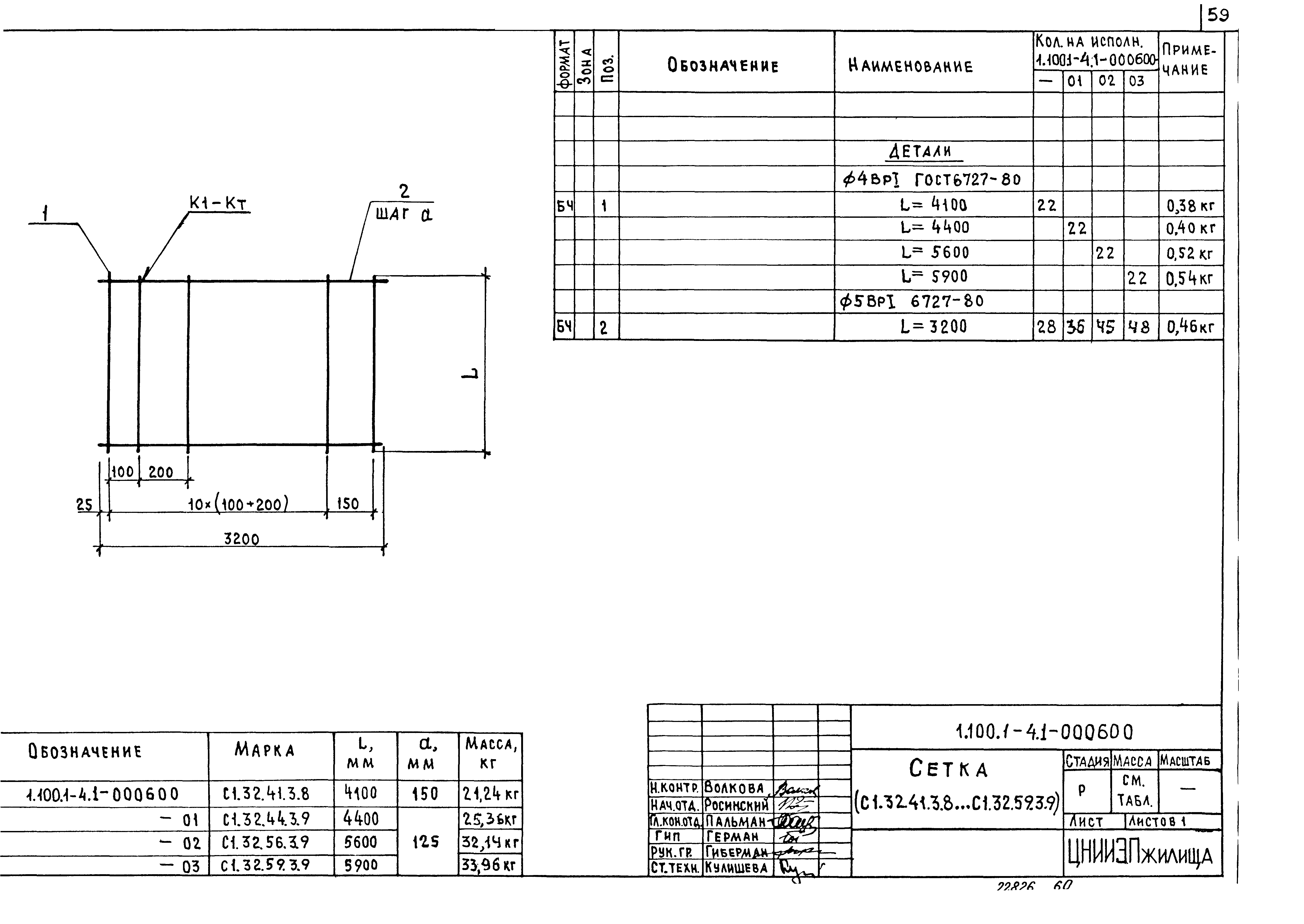 Серия 1.100.1-4