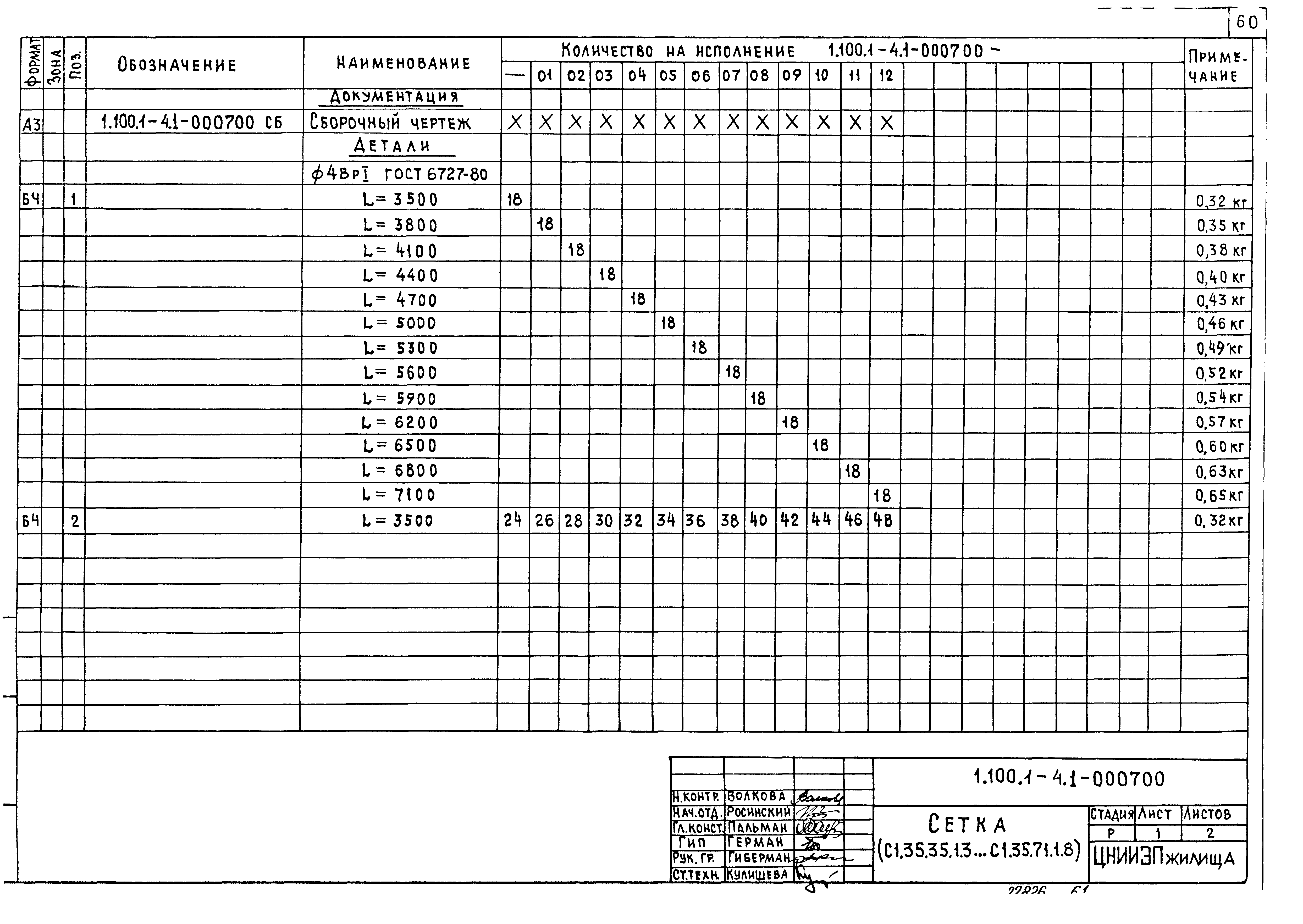 Серия 1.100.1-4