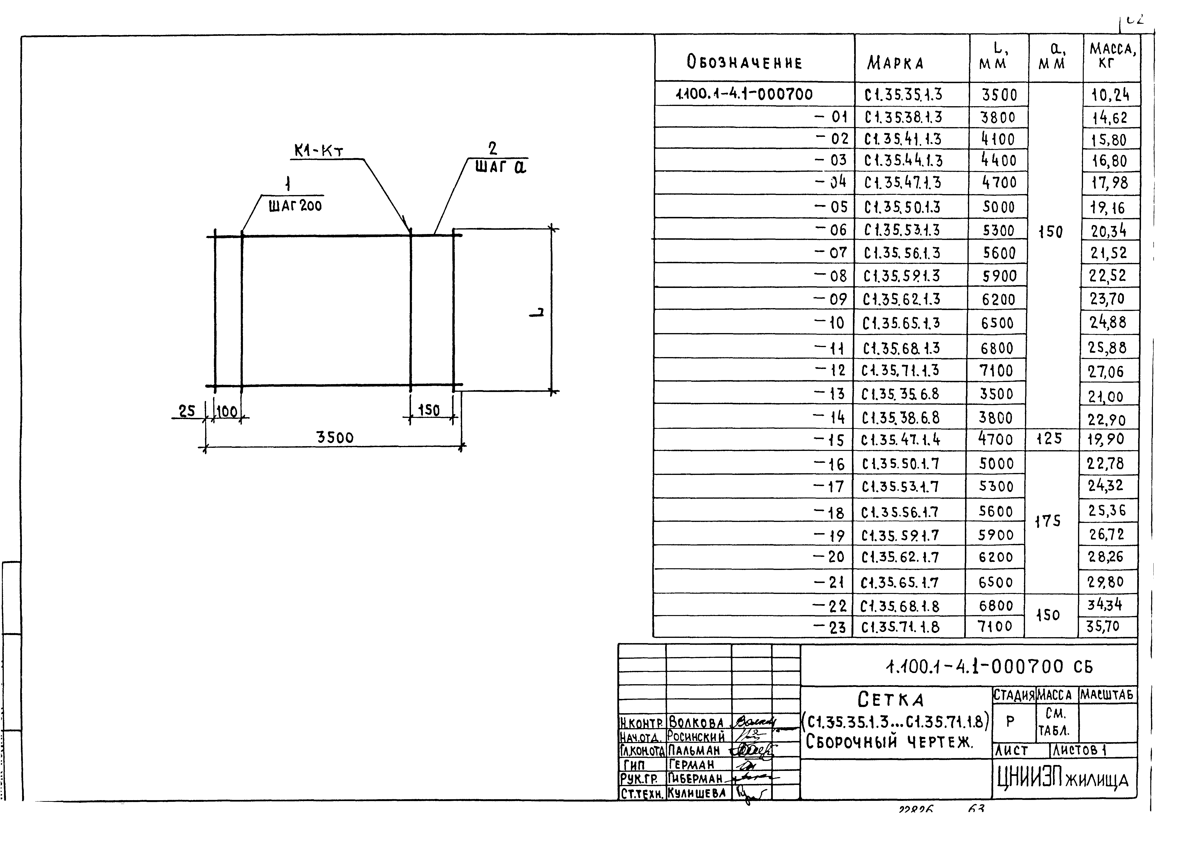 Серия 1.100.1-4