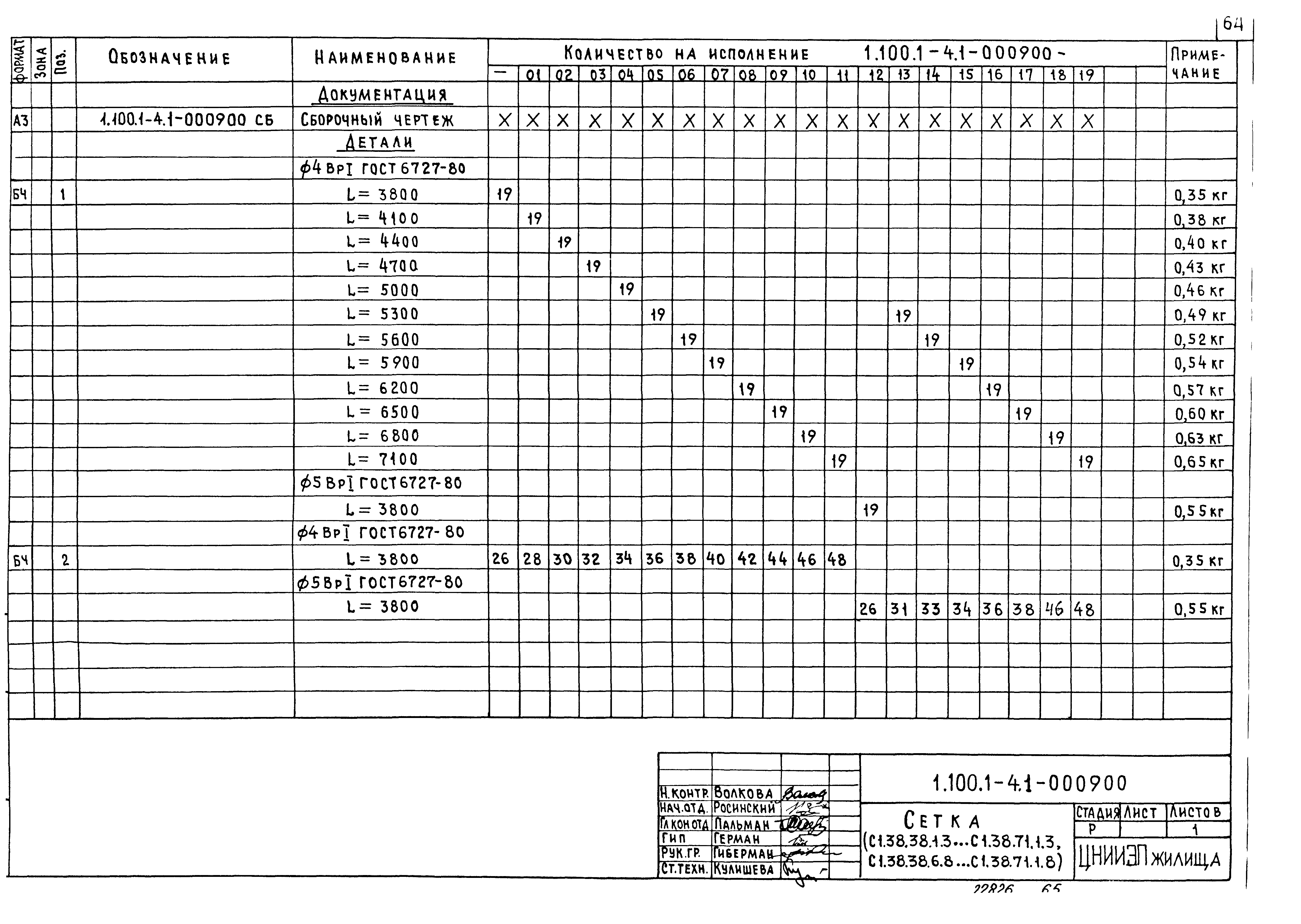 Серия 1.100.1-4