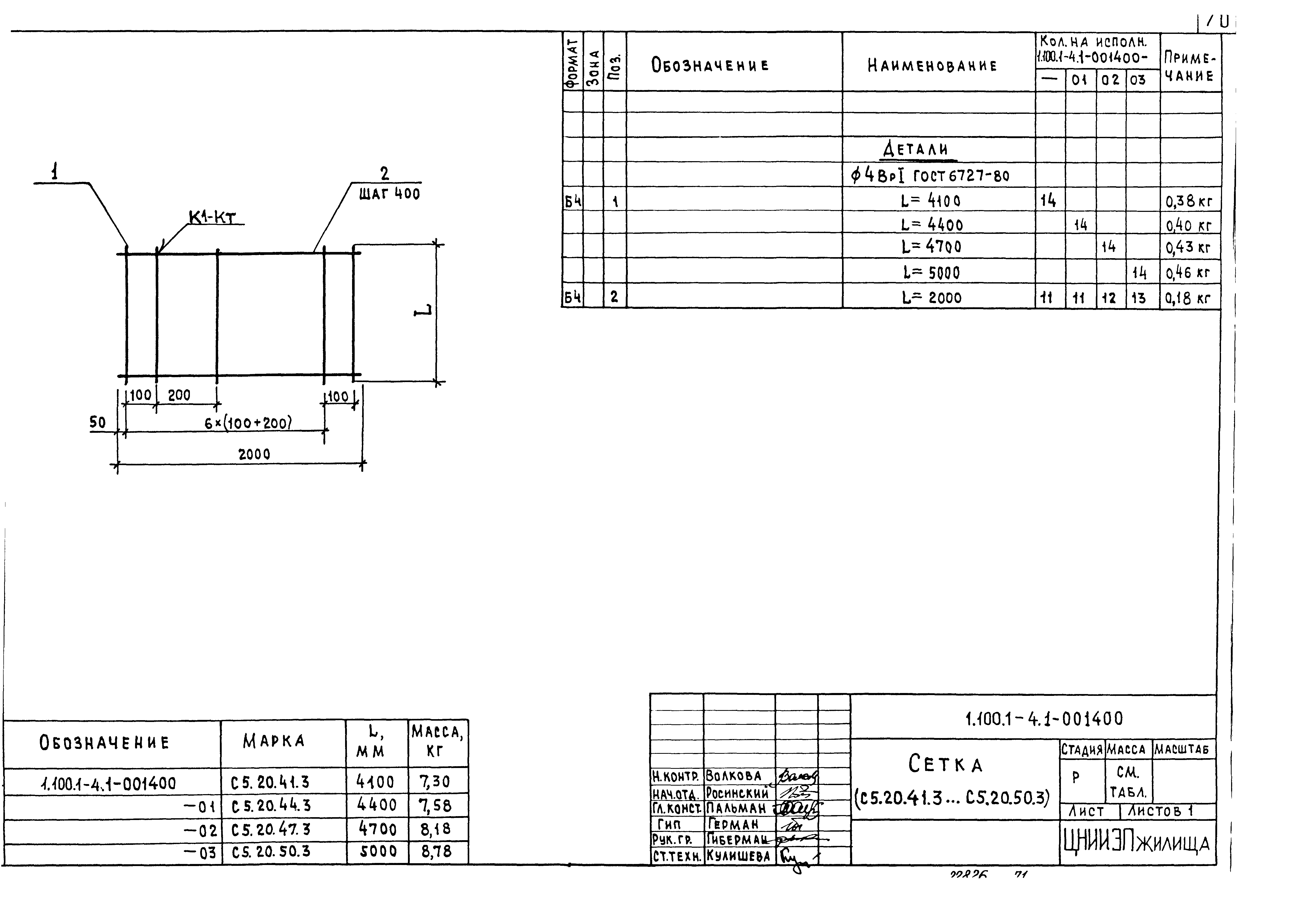 Серия 1.100.1-4