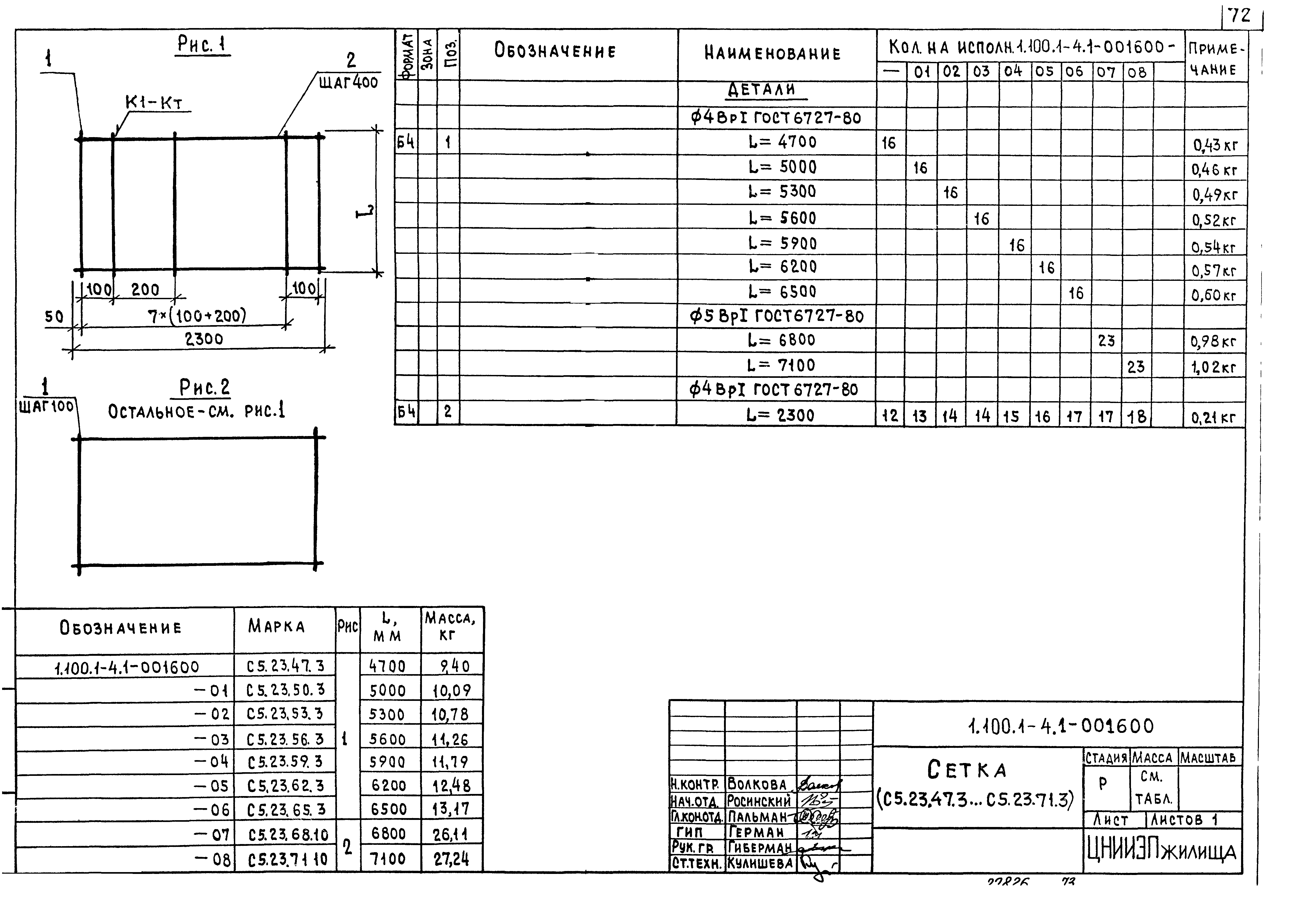 Серия 1.100.1-4
