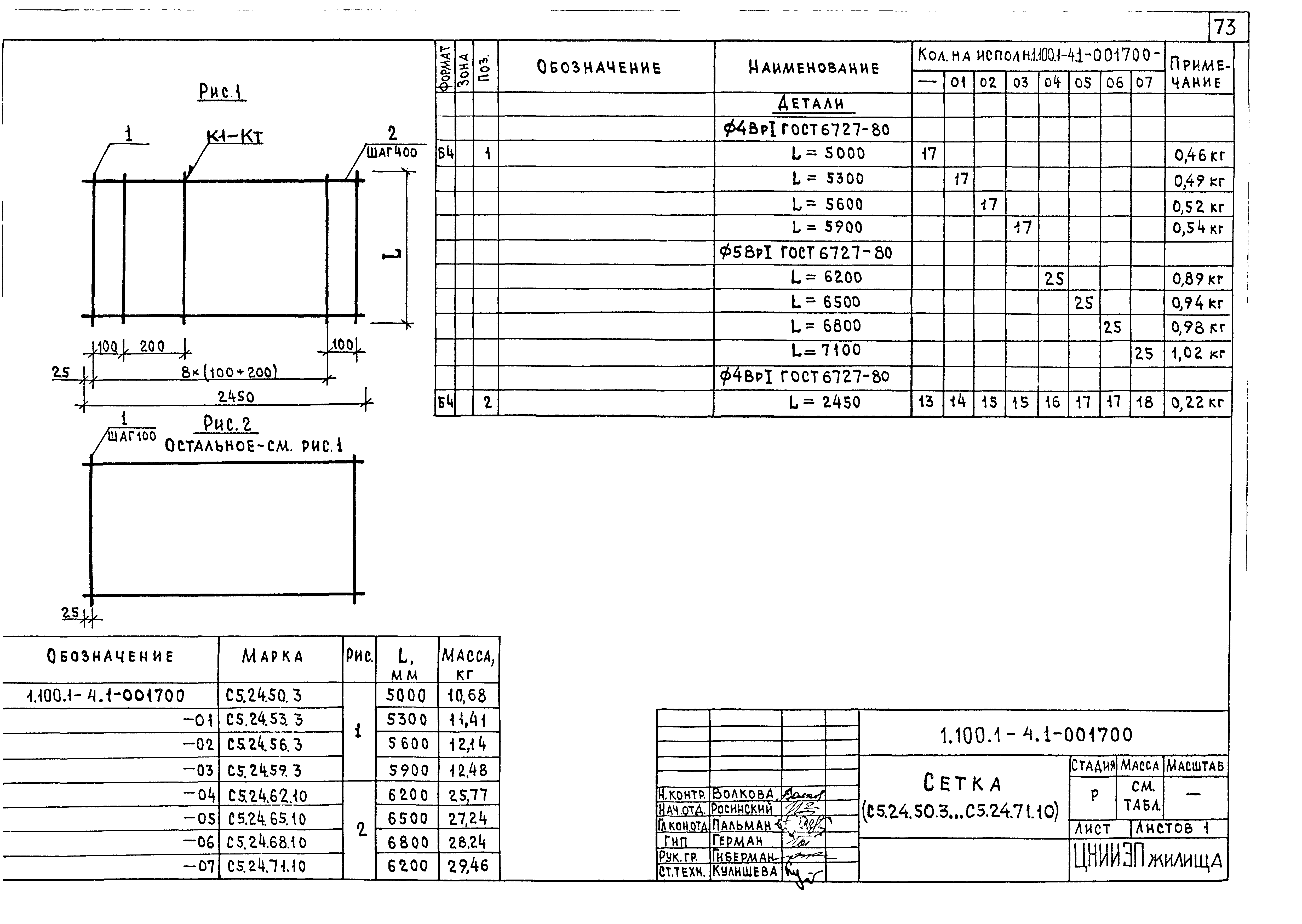 Серия 1.100.1-4