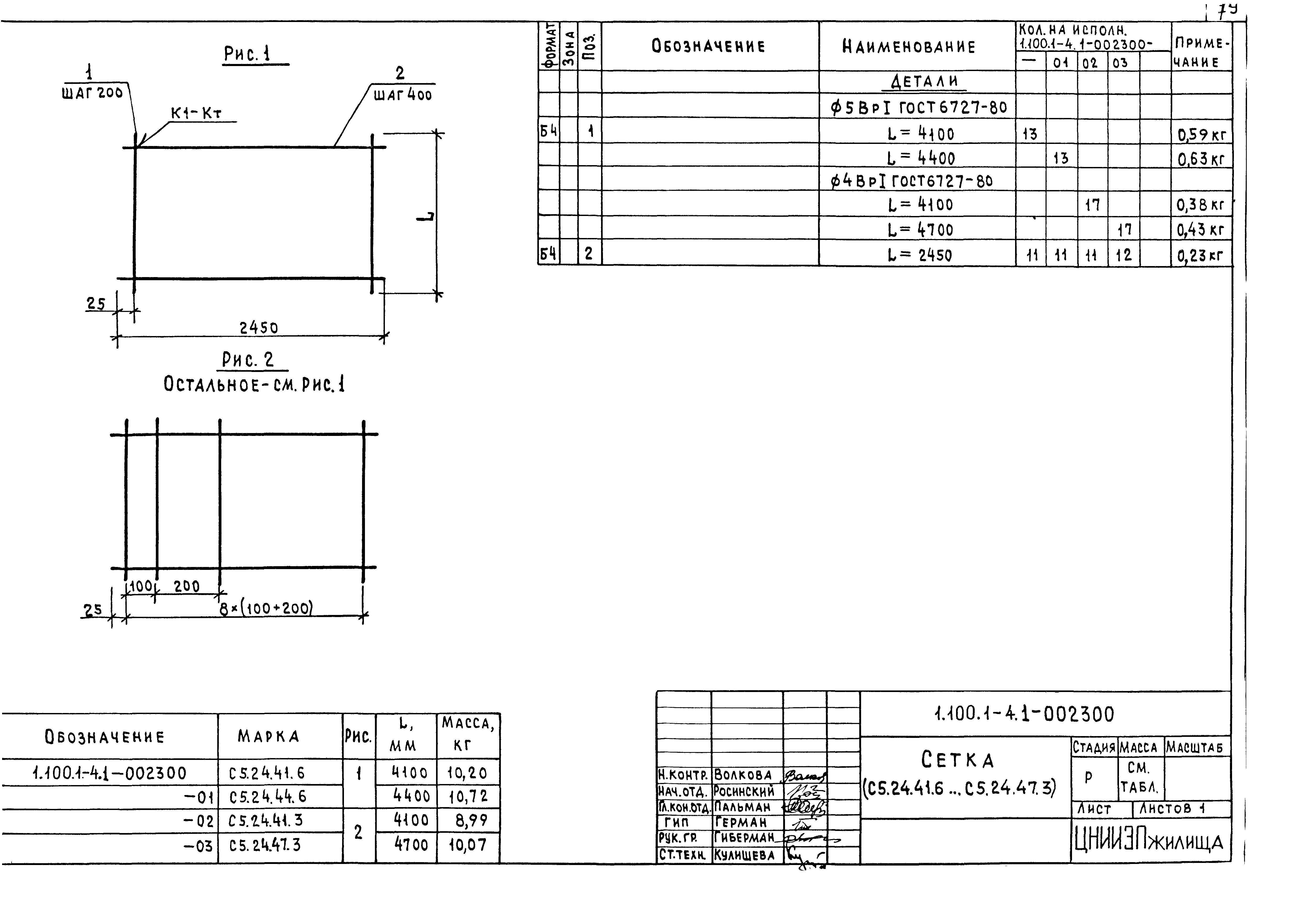 Серия 1.100.1-4