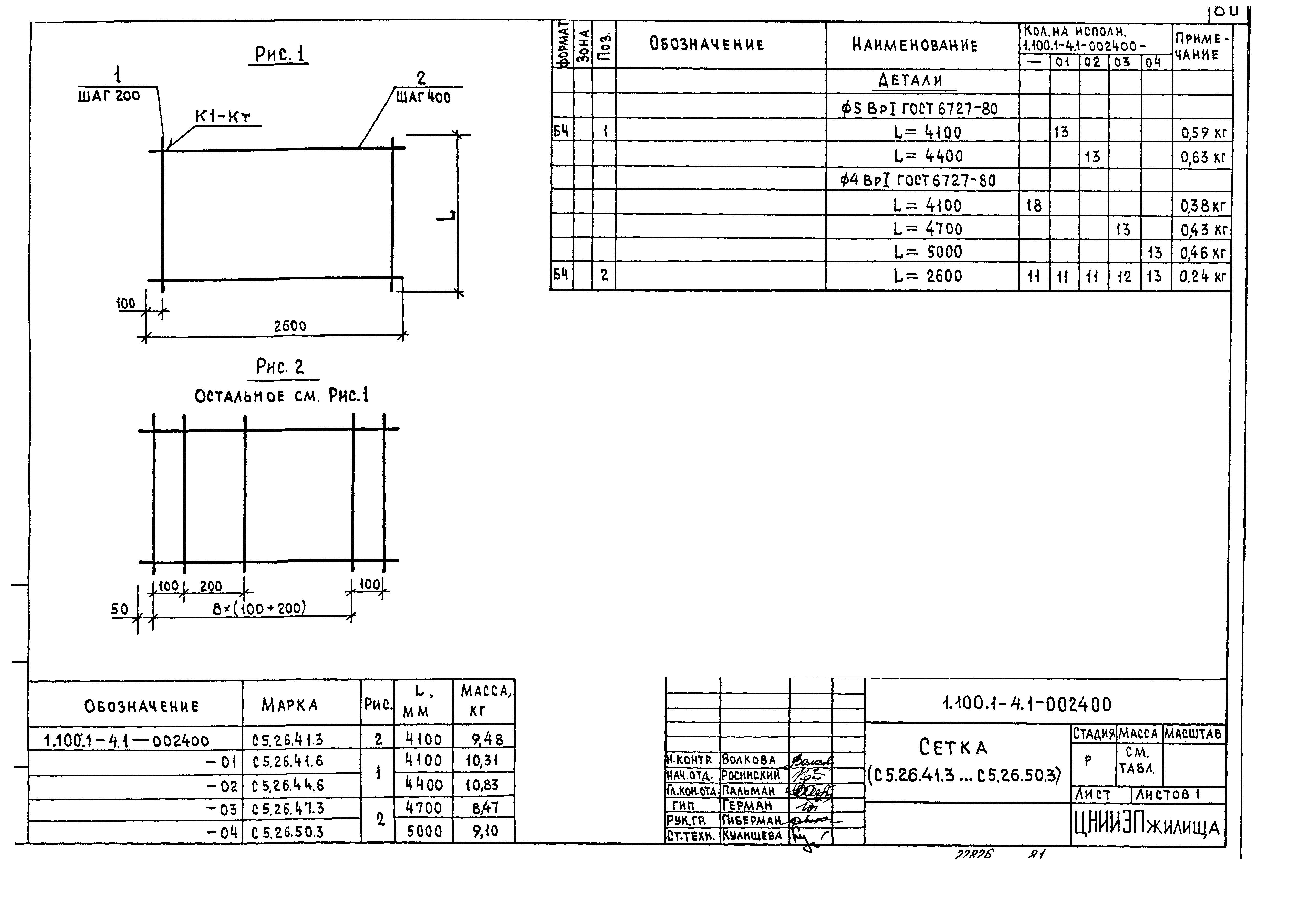 Серия 1.100.1-4