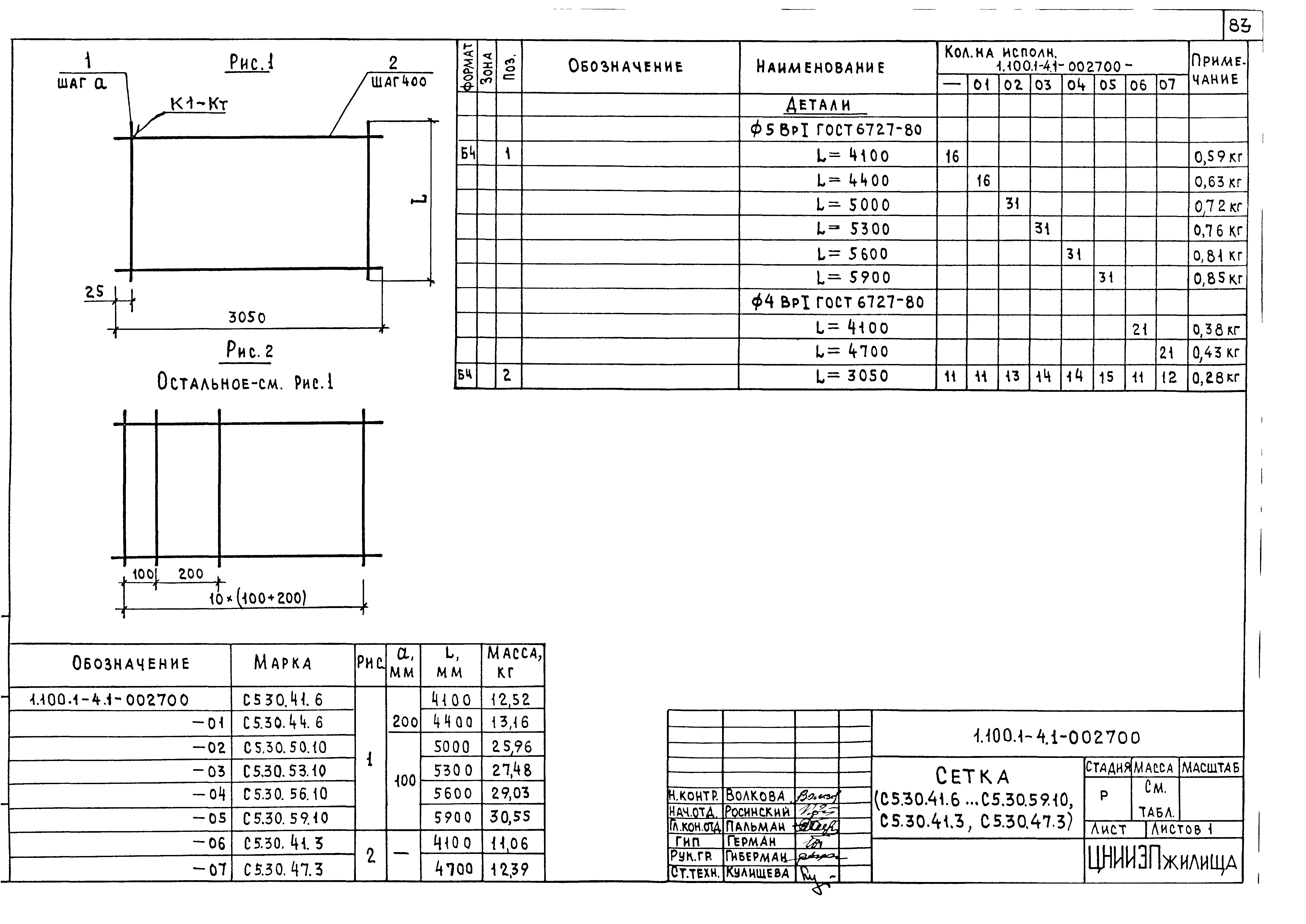 Серия 1.100.1-4