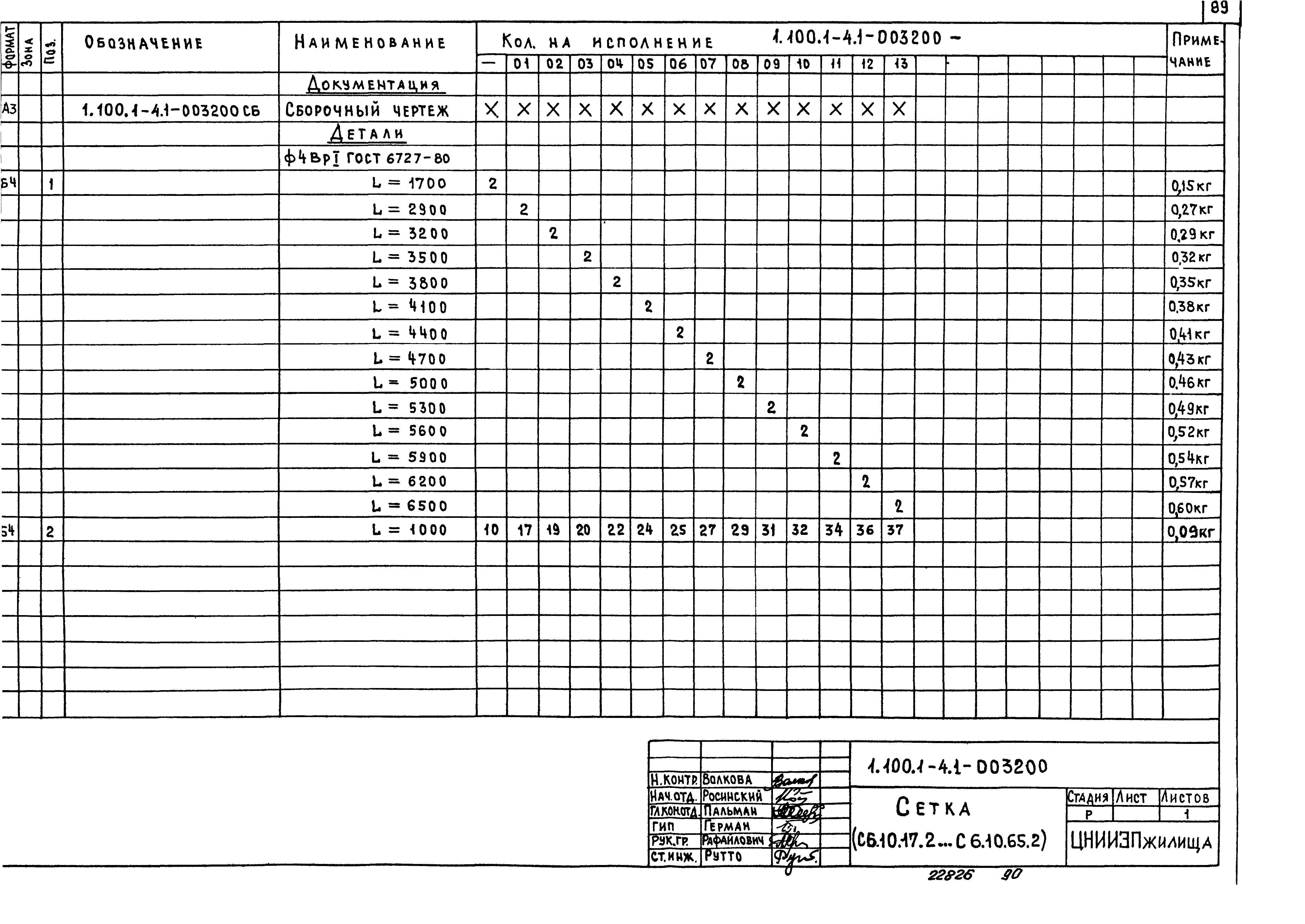 Серия 1.100.1-4