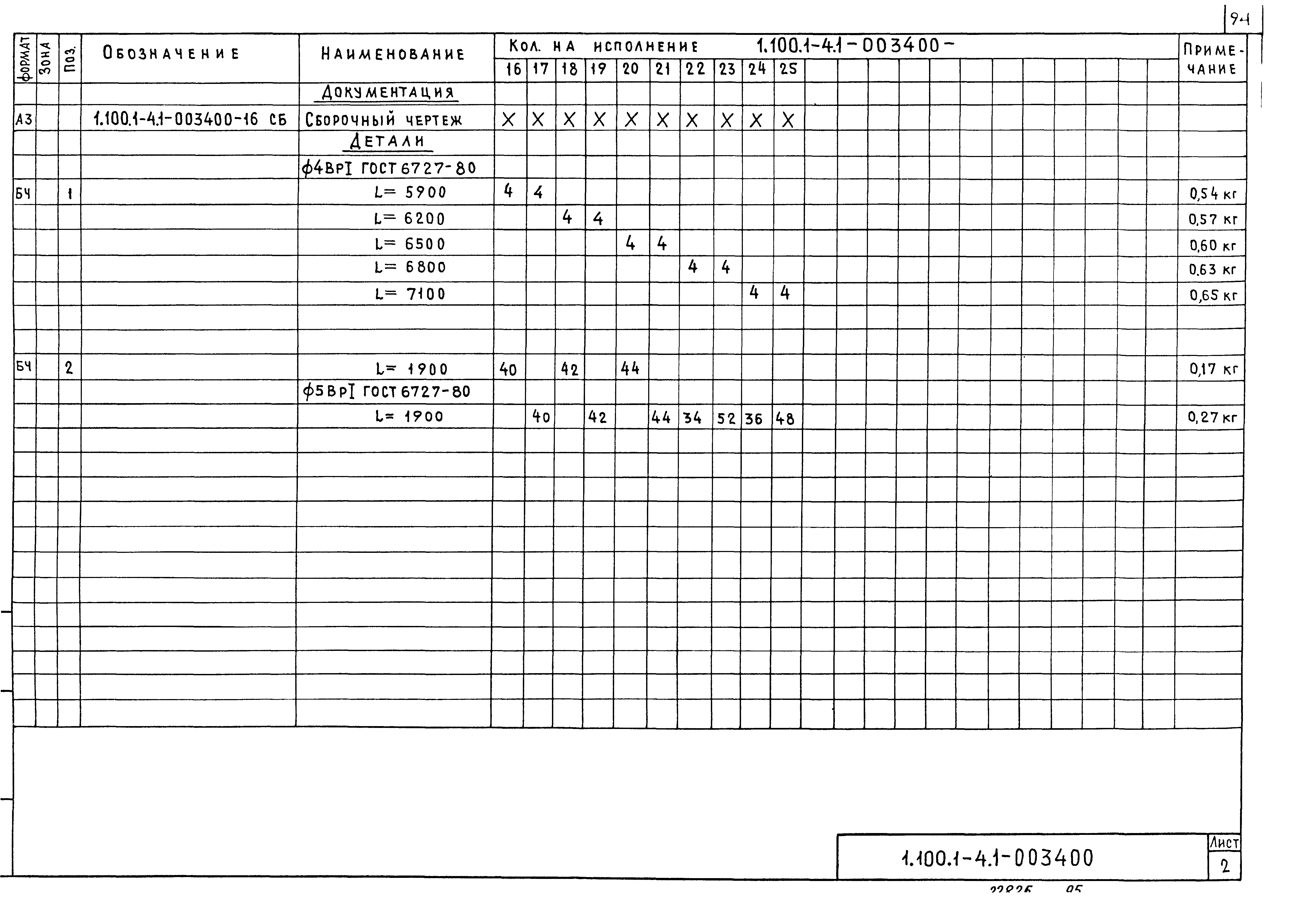 Серия 1.100.1-4