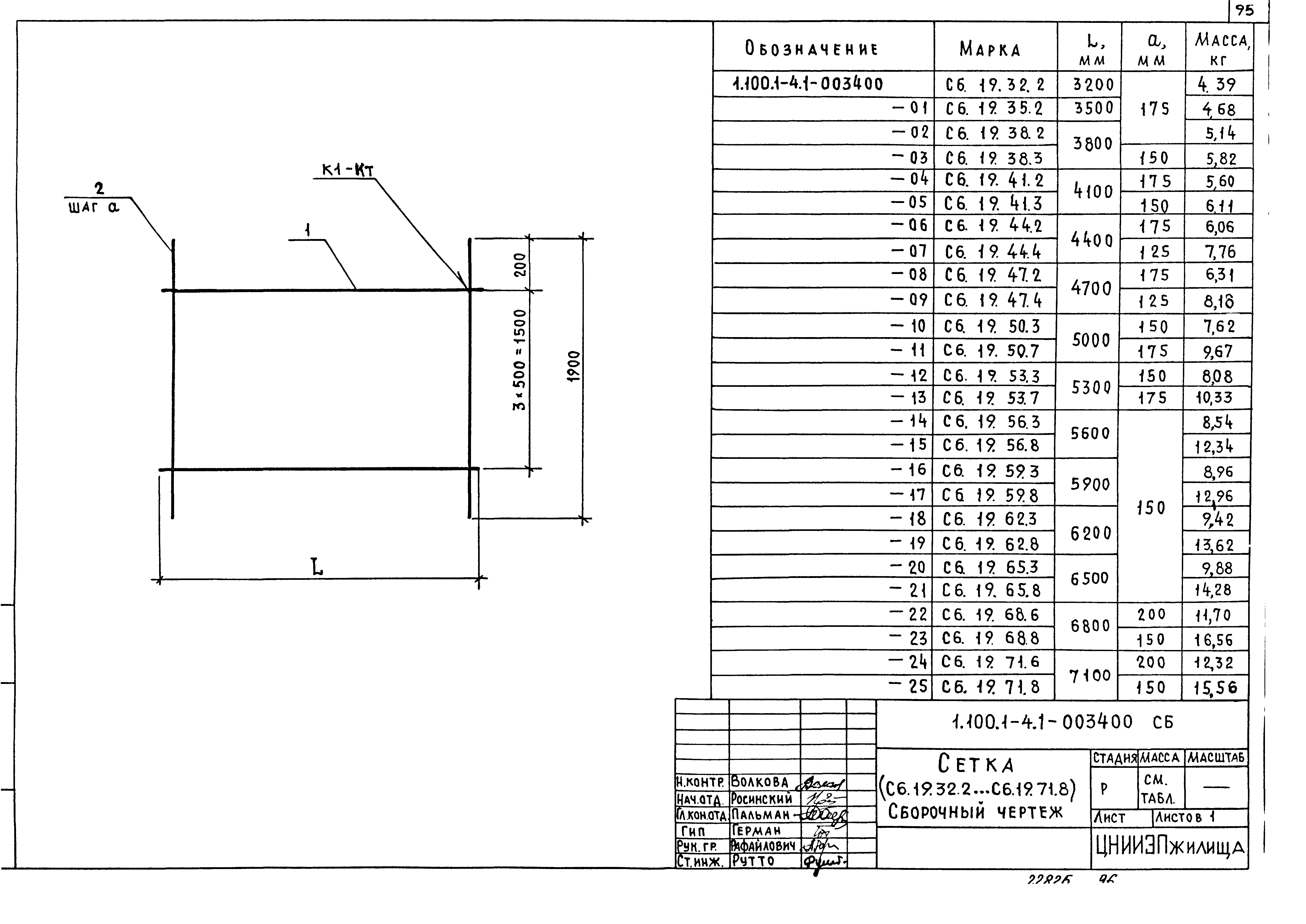 Серия 1.100.1-4