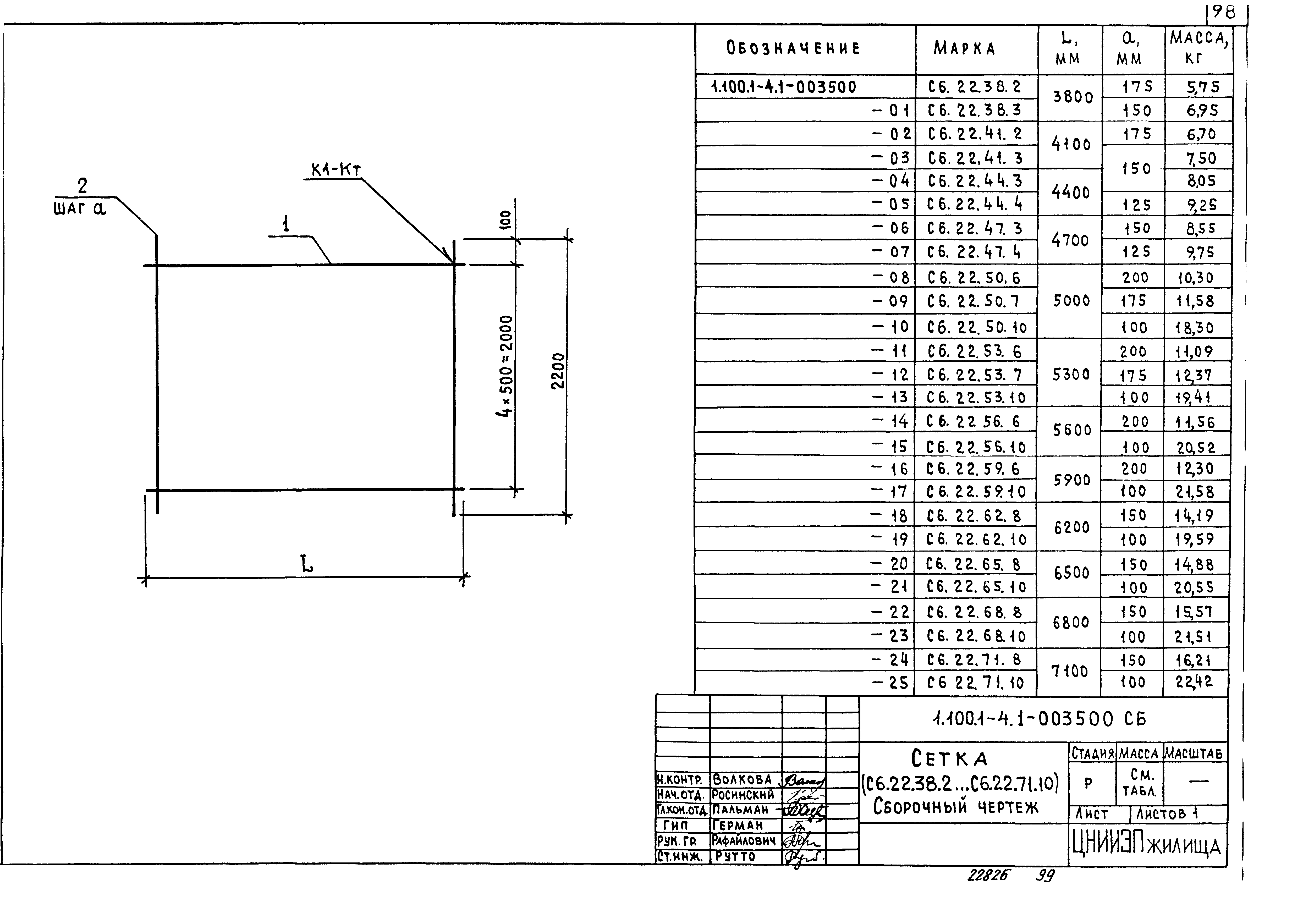 Серия 1.100.1-4