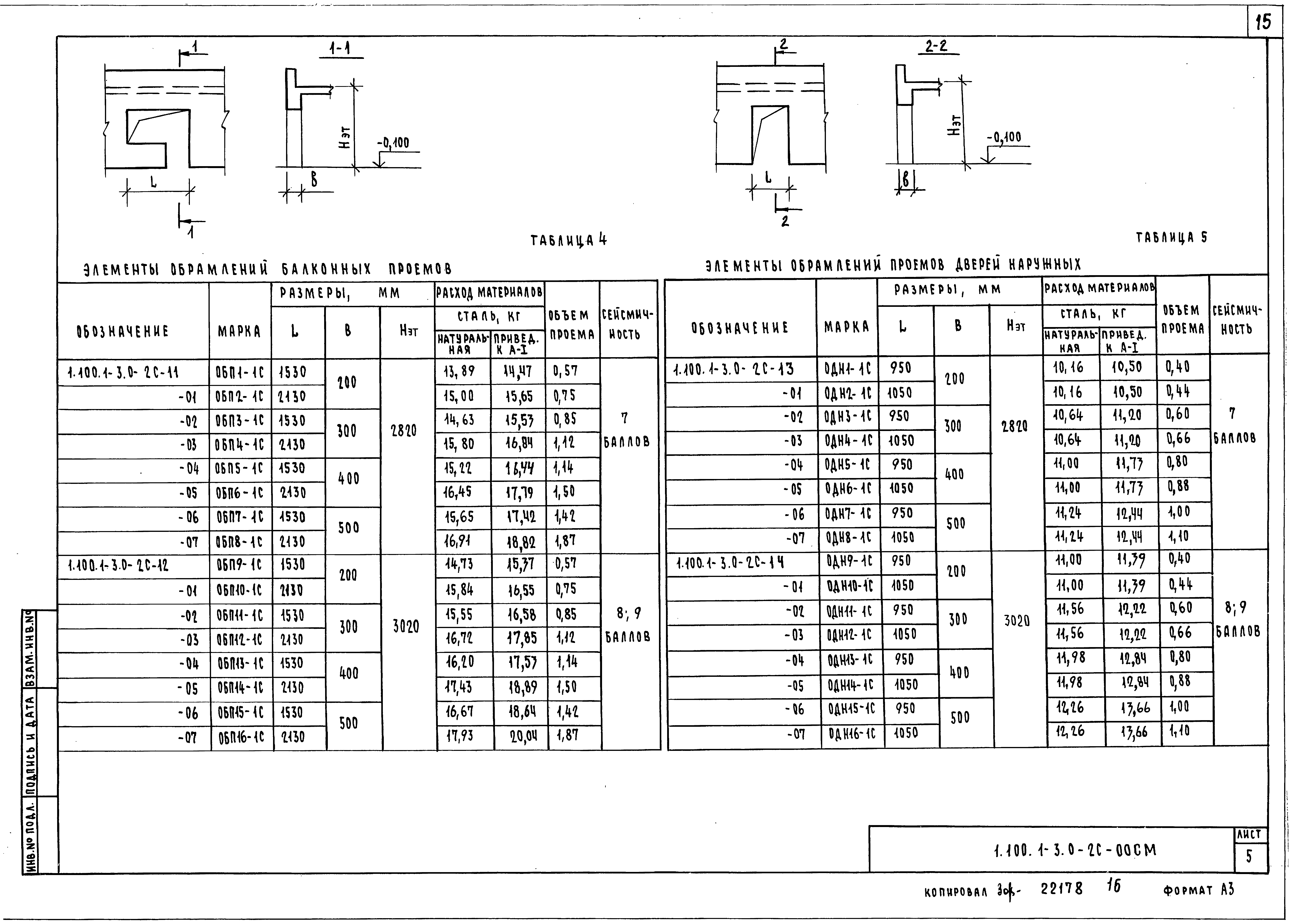 Серия 1.100.1-3