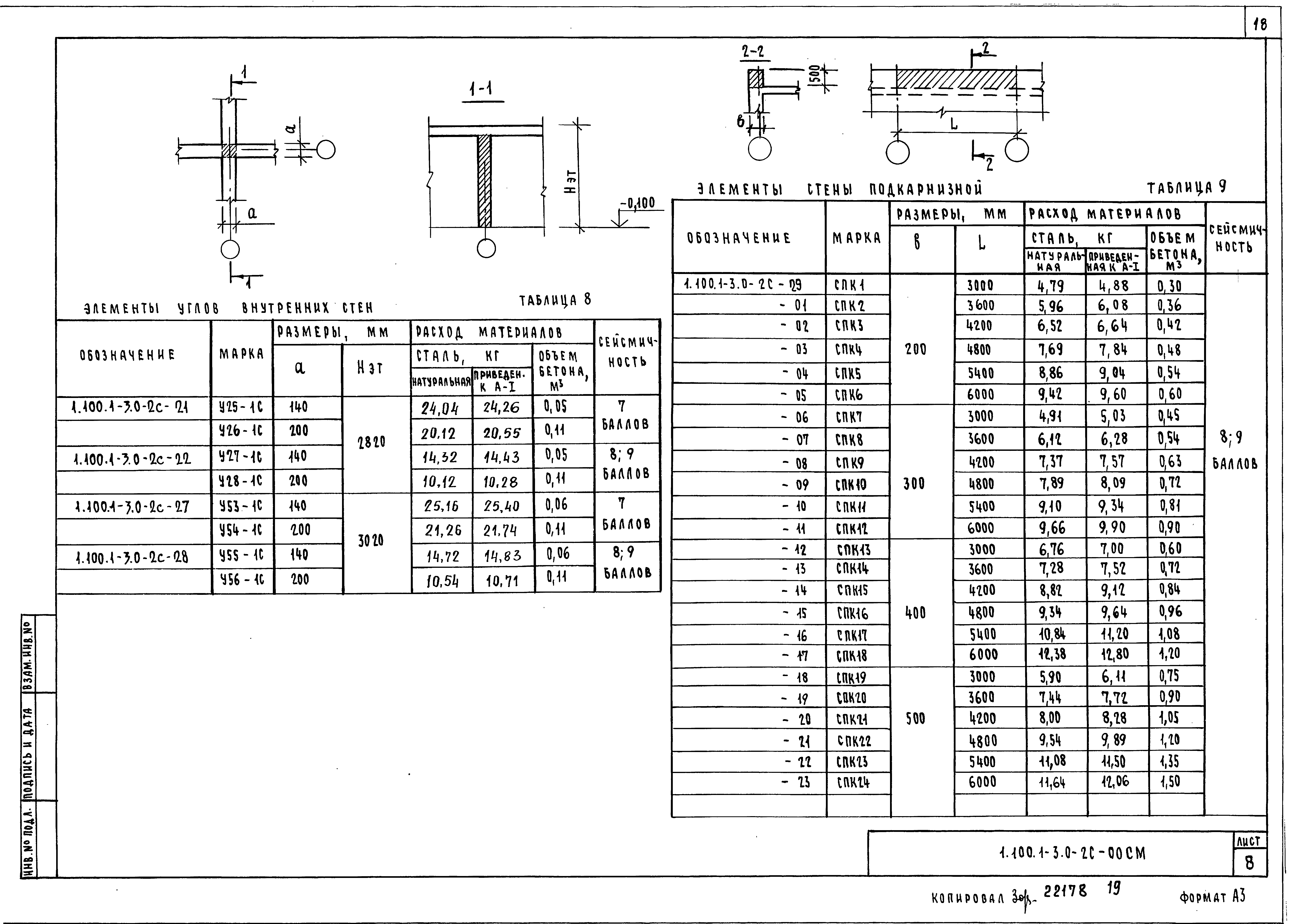 Серия 1.100.1-3