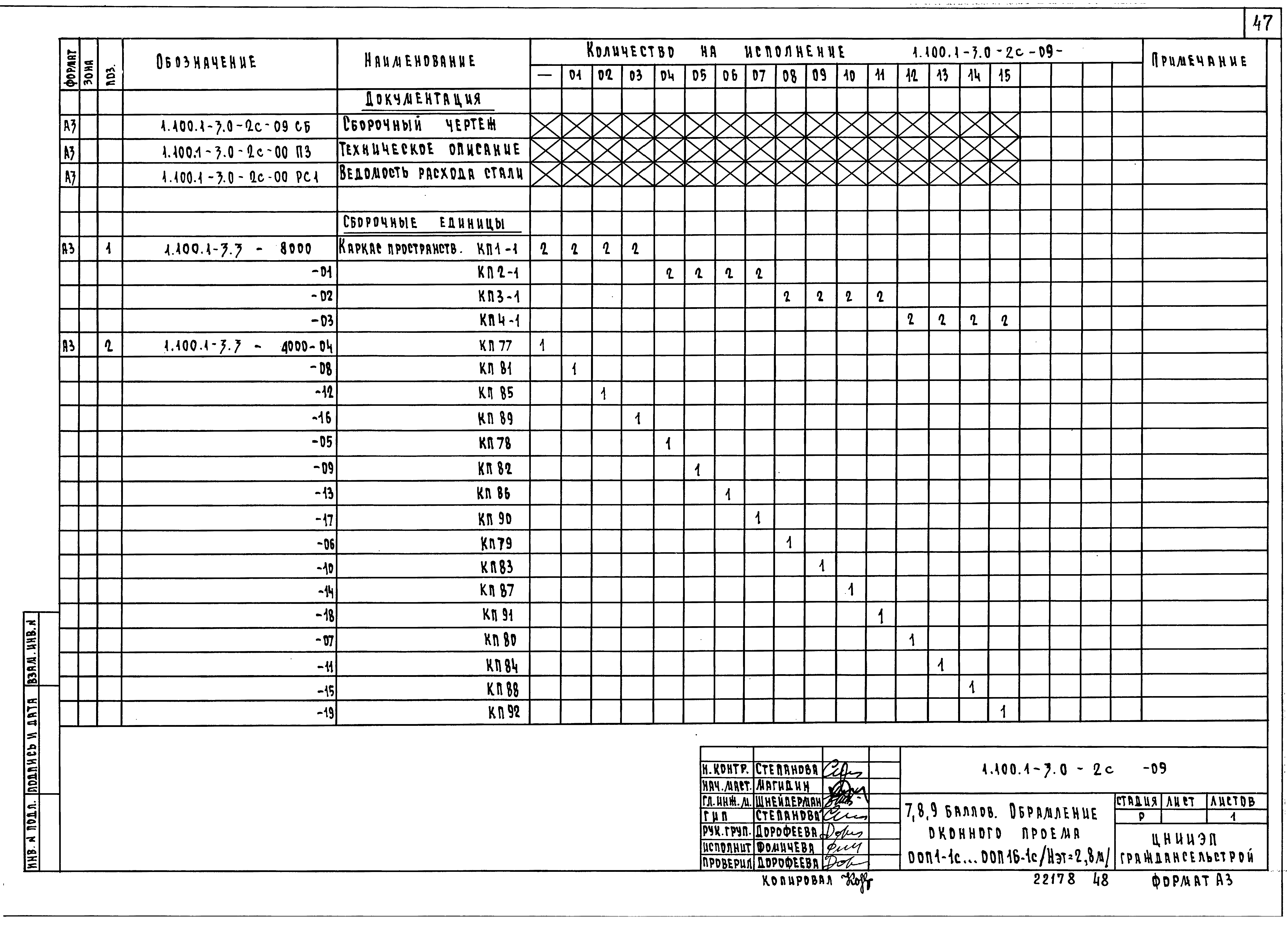 Серия 1.100.1-3