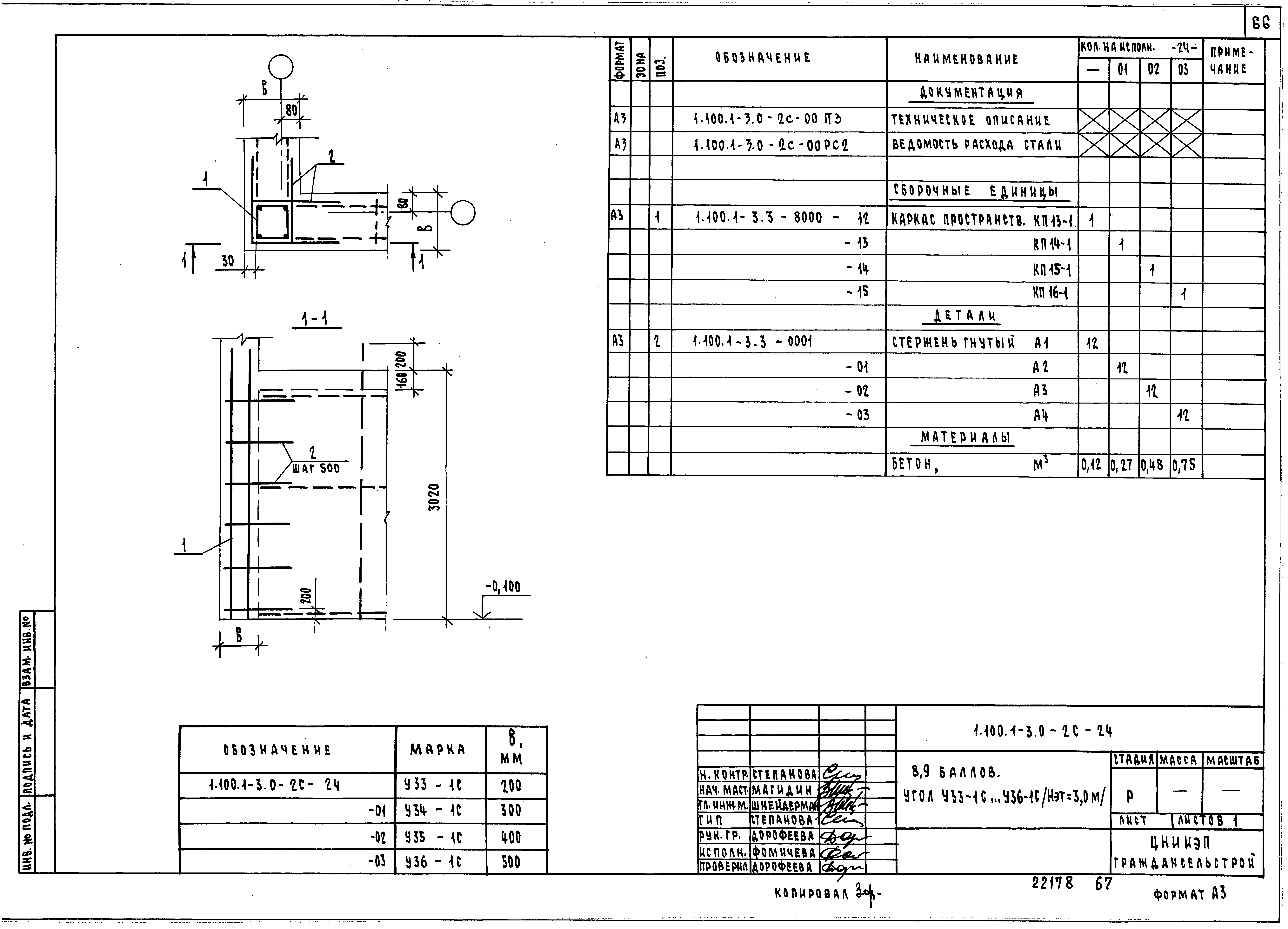 Серия 1.100.1-3