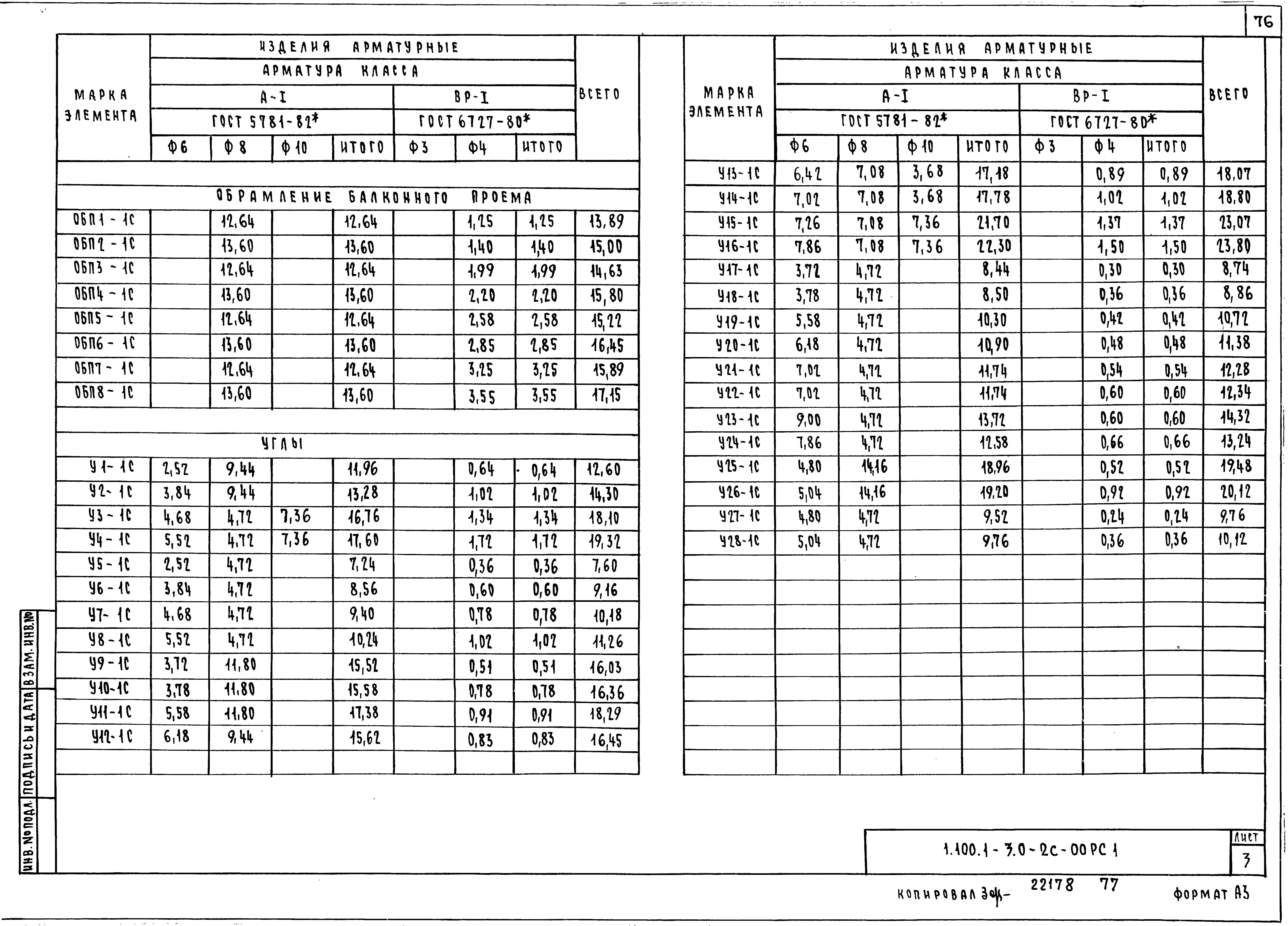 Серия 1.100.1-3