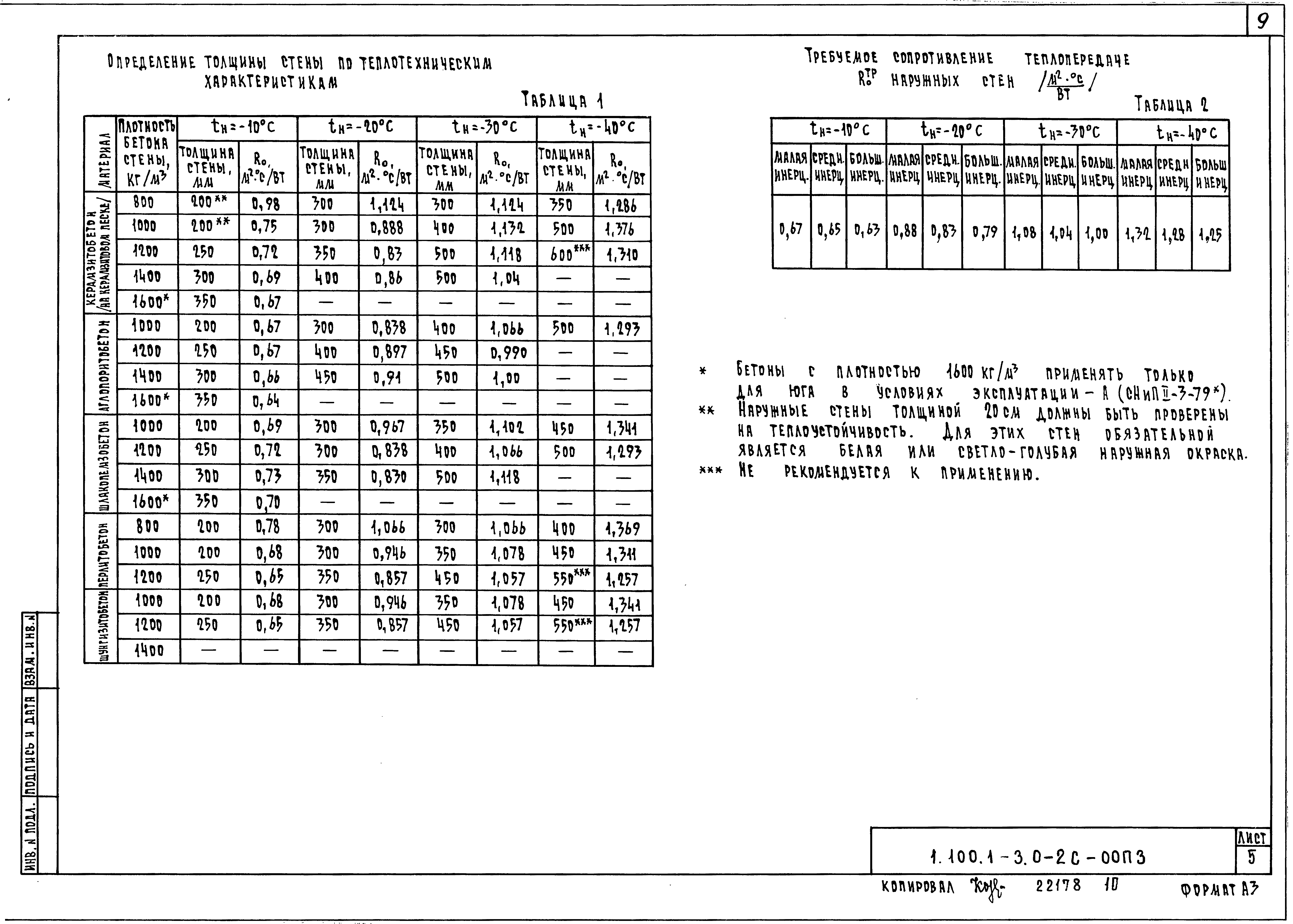 Серия 1.100.1-3