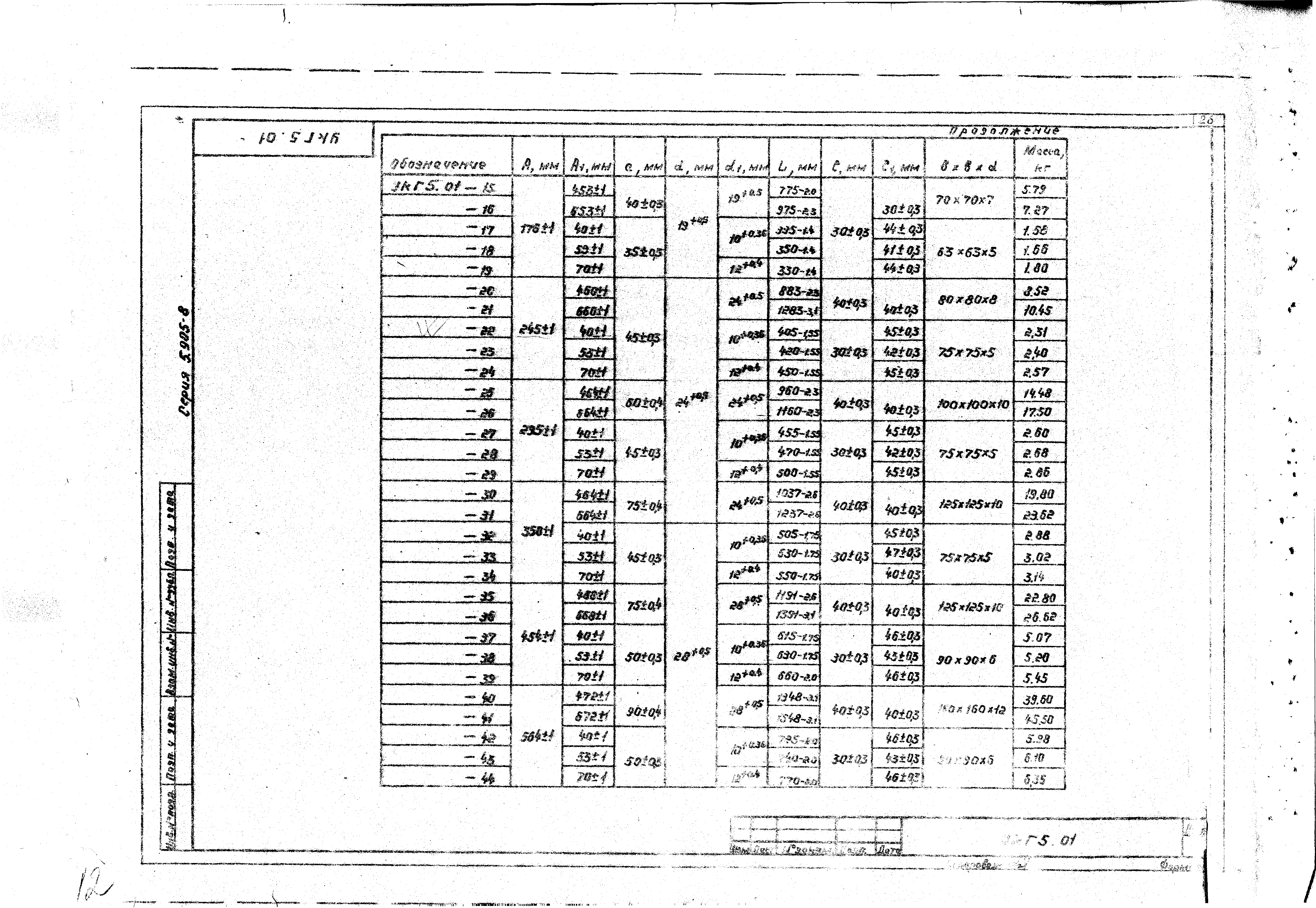 Серия 5.905-8