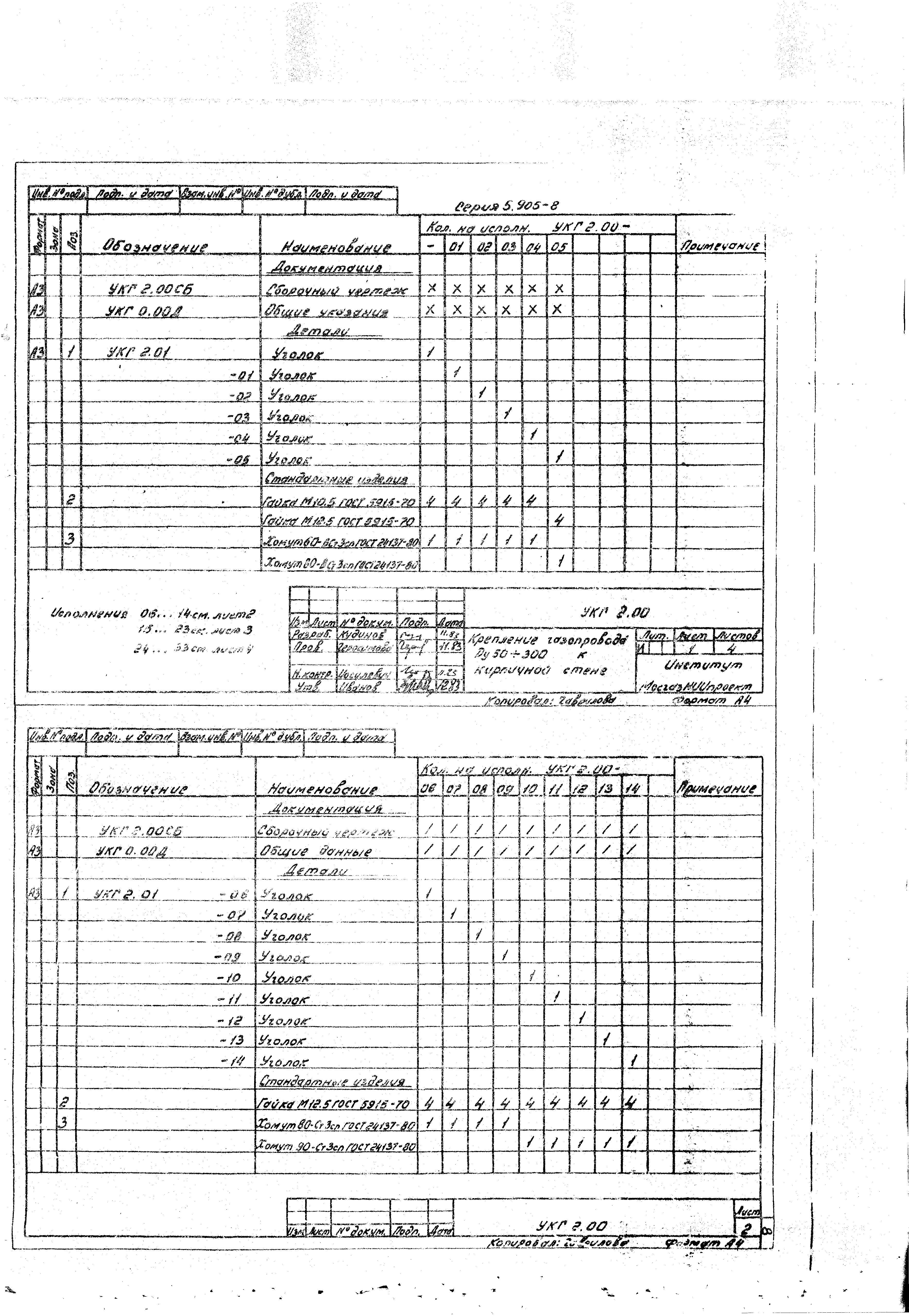 Серия 5.905-8