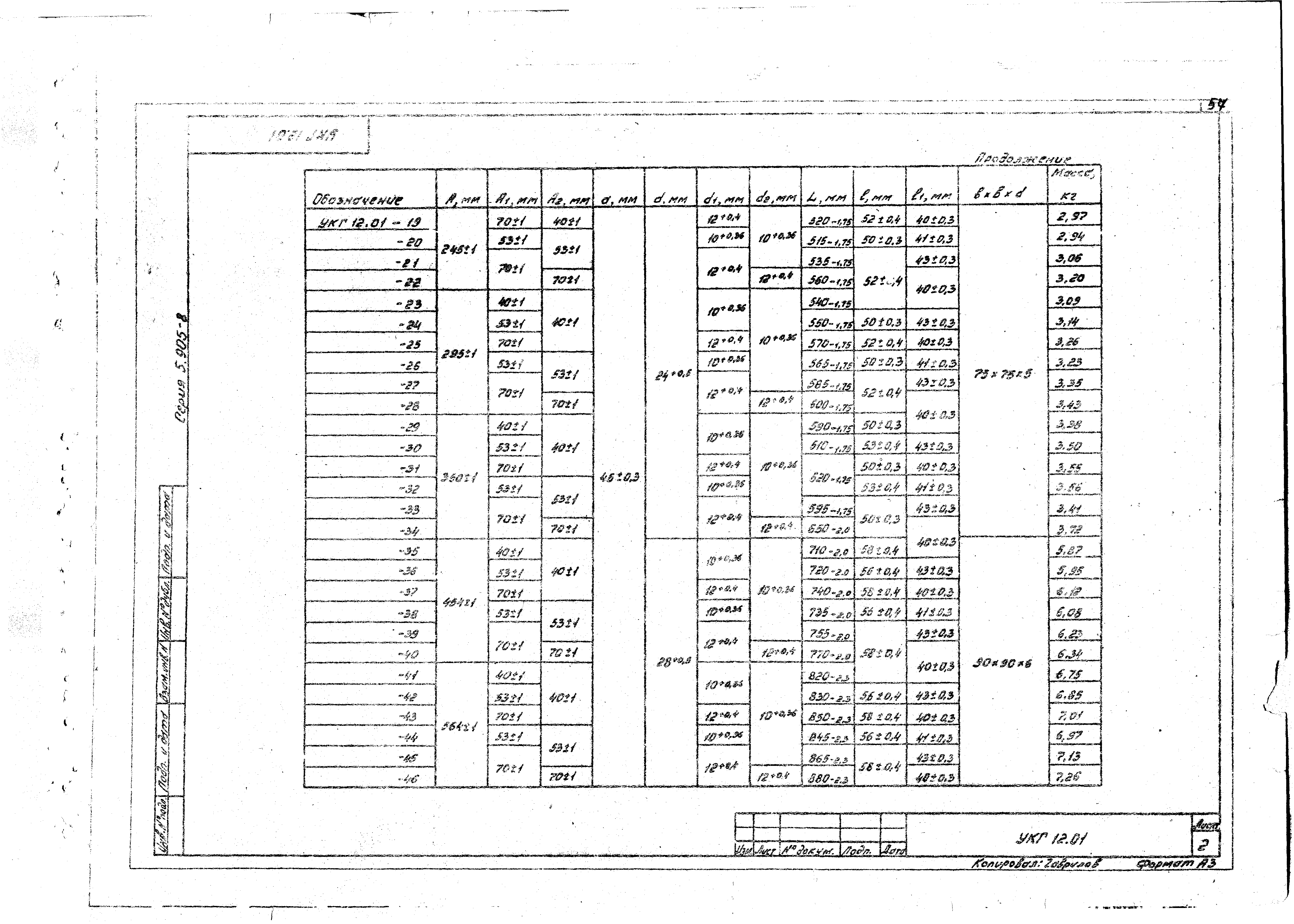 Серия 5.905-8