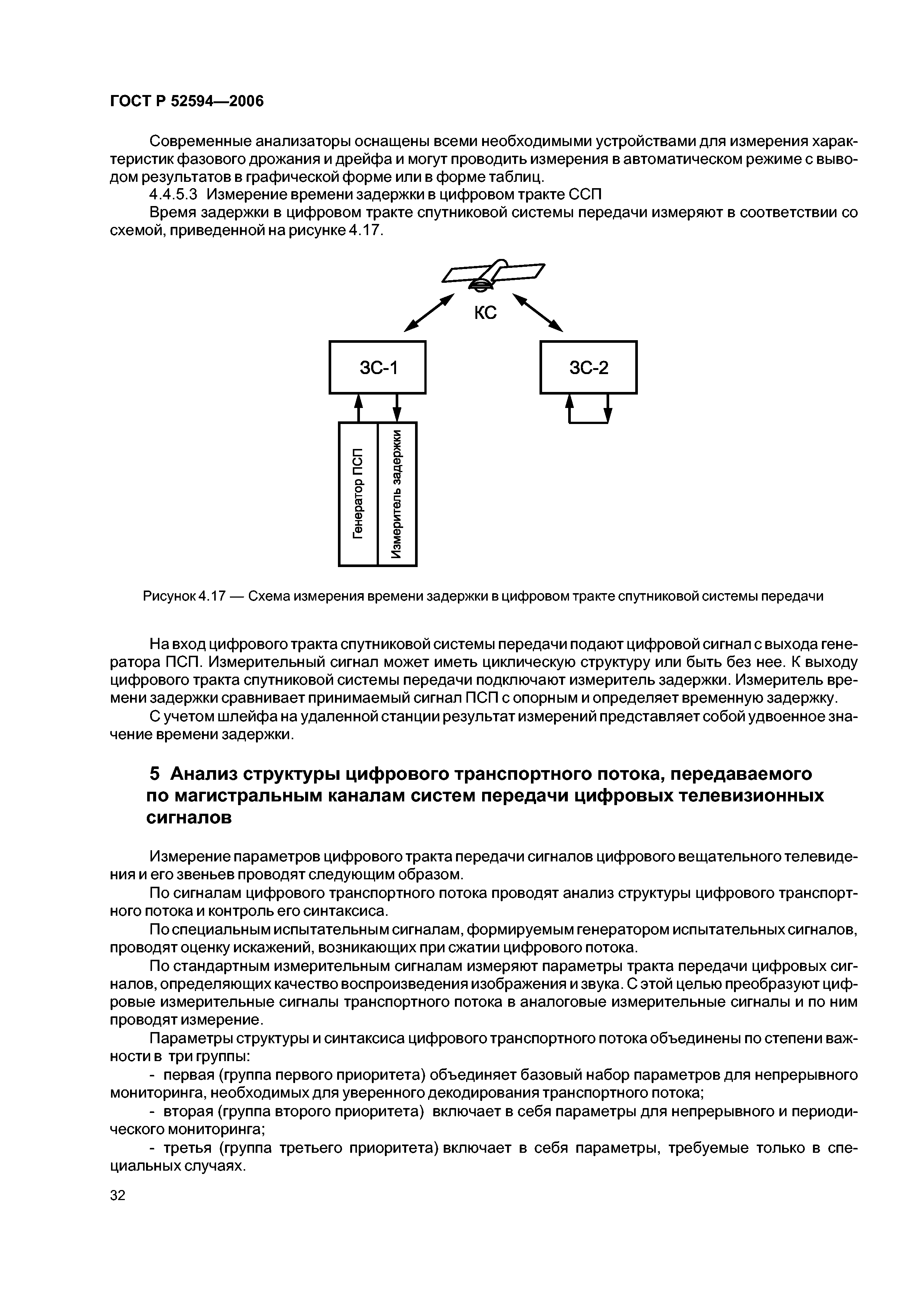 ГОСТ Р 52594-2006
