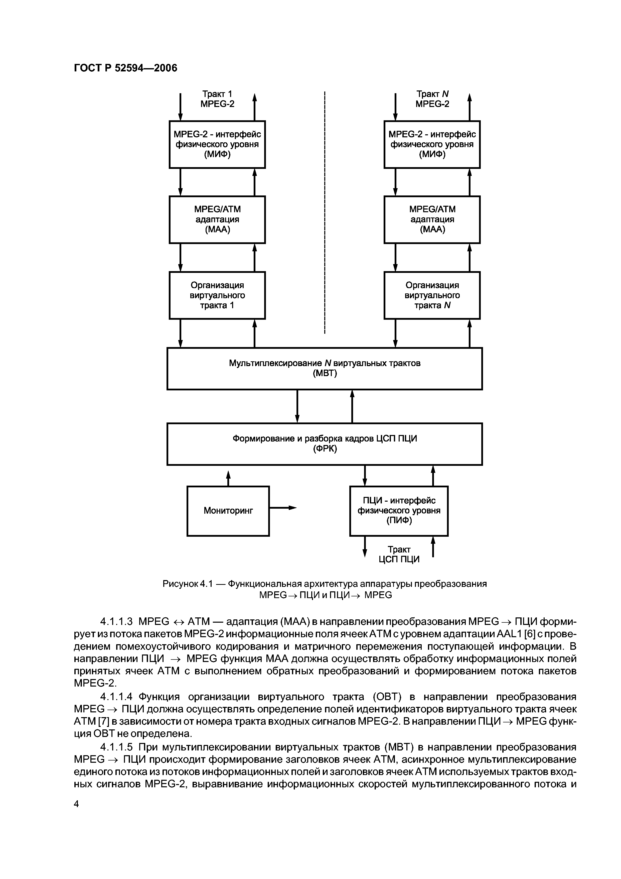 ГОСТ Р 52594-2006
