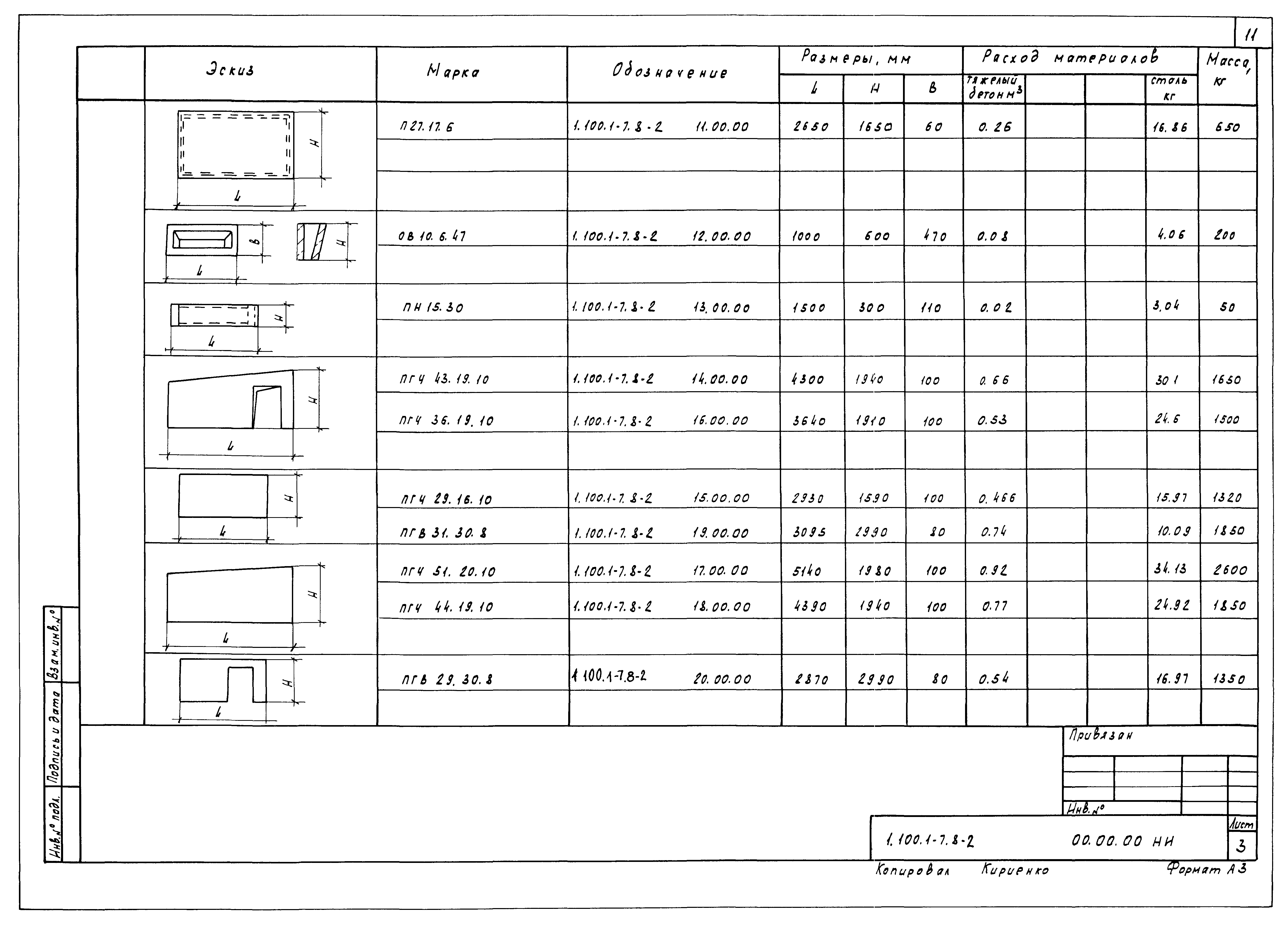 Серия 1.100.1-7