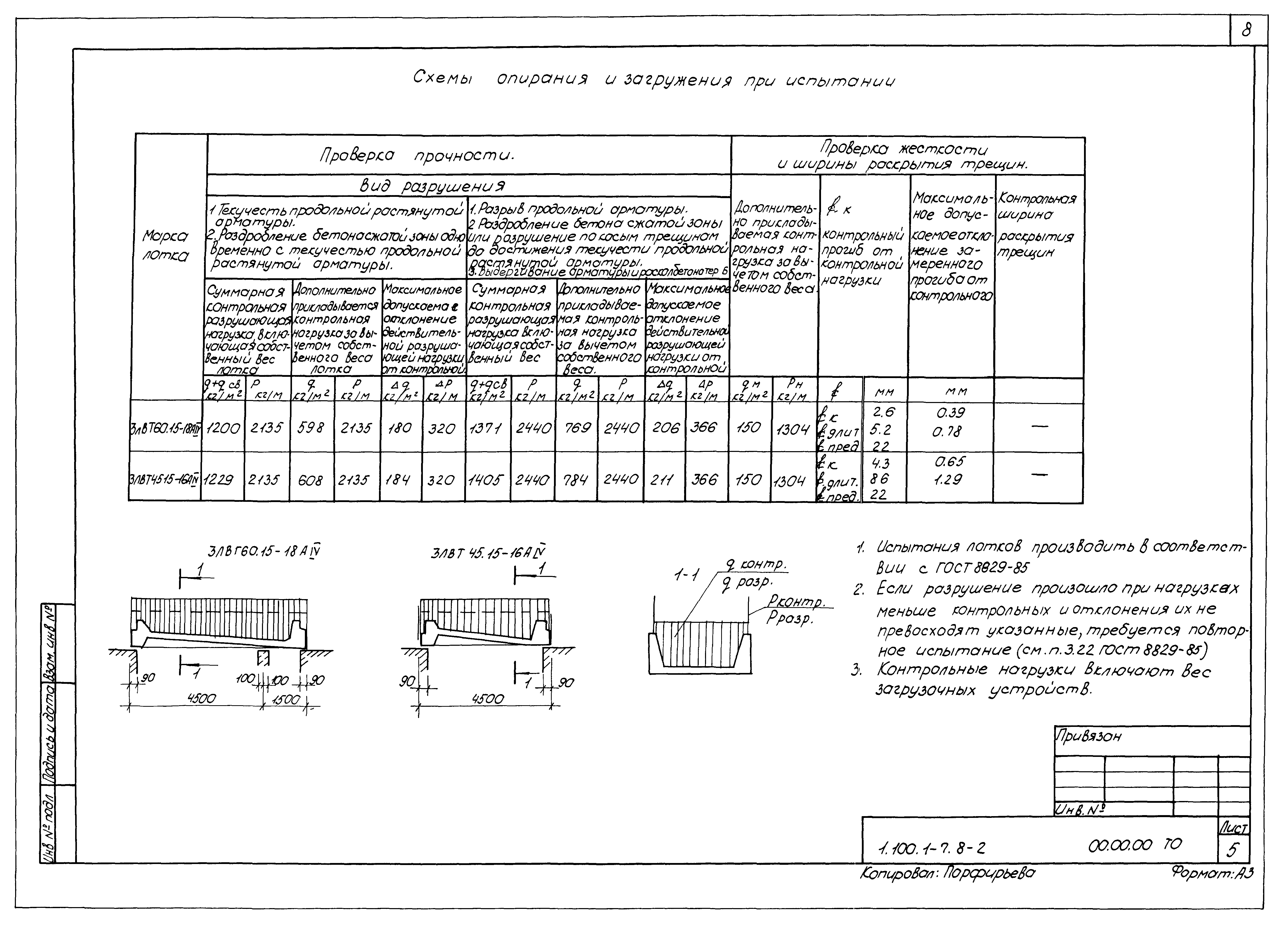 Серия 1.100.1-7