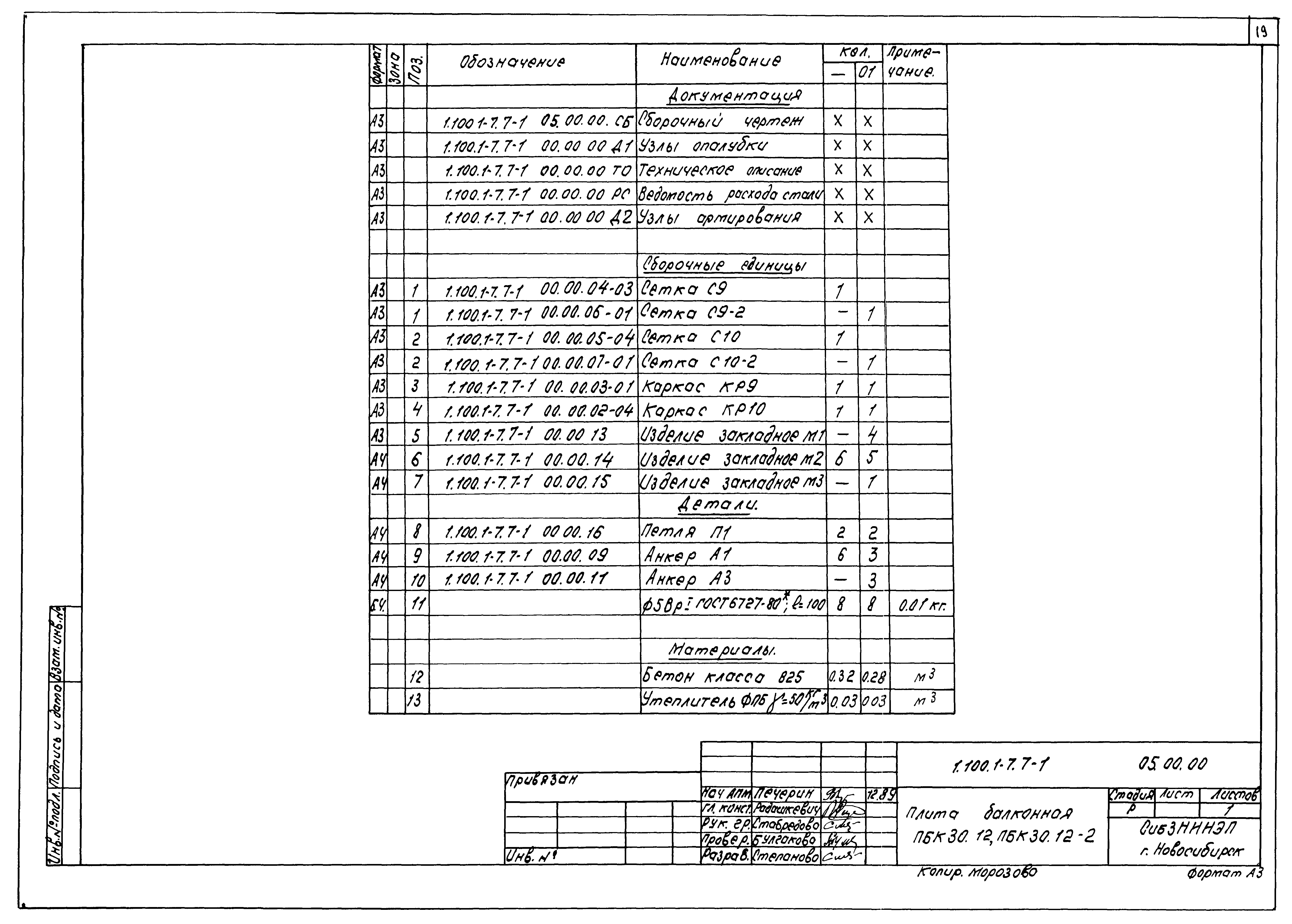 Серия 1.100.1-7