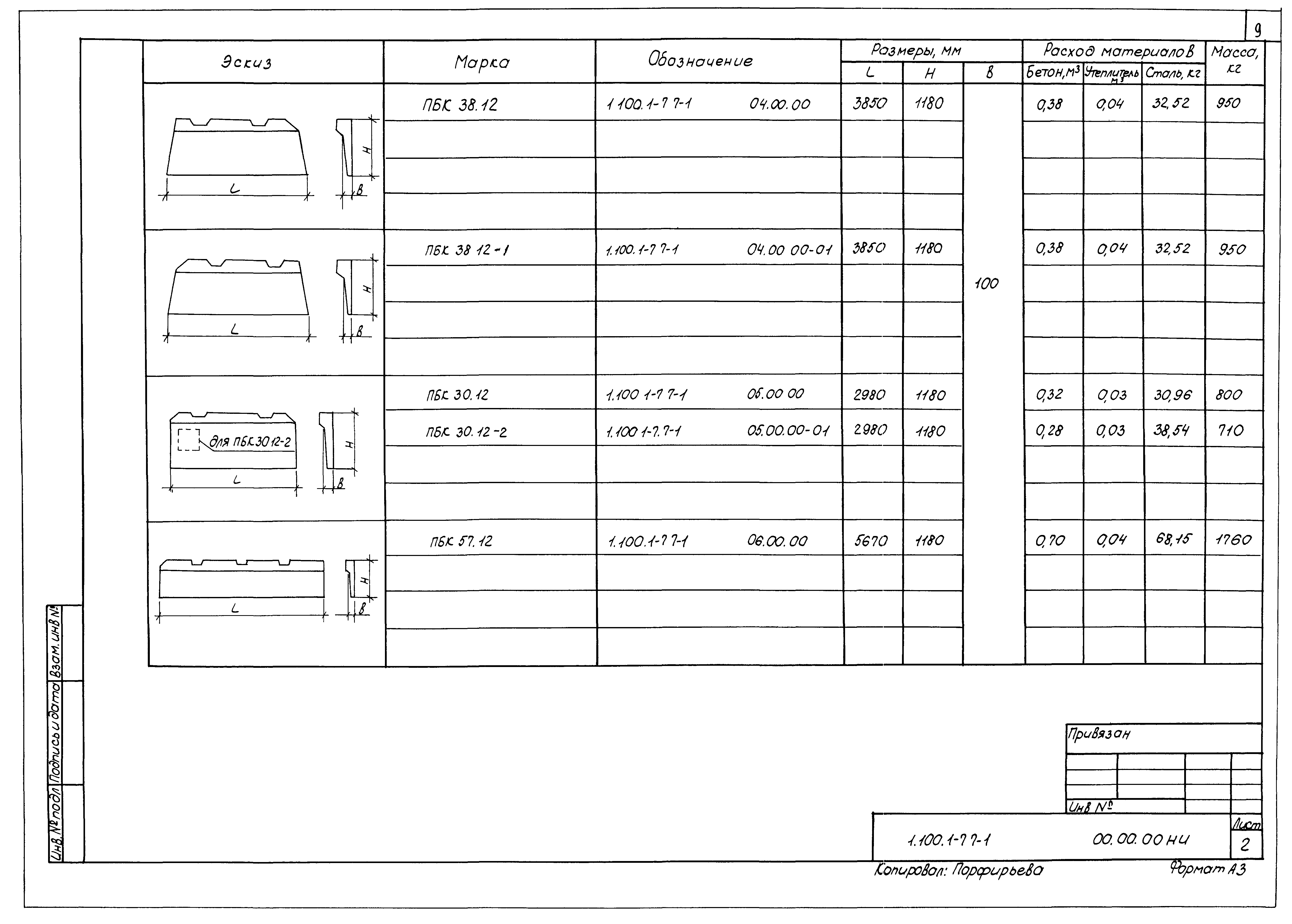Серия 1.100.1-7