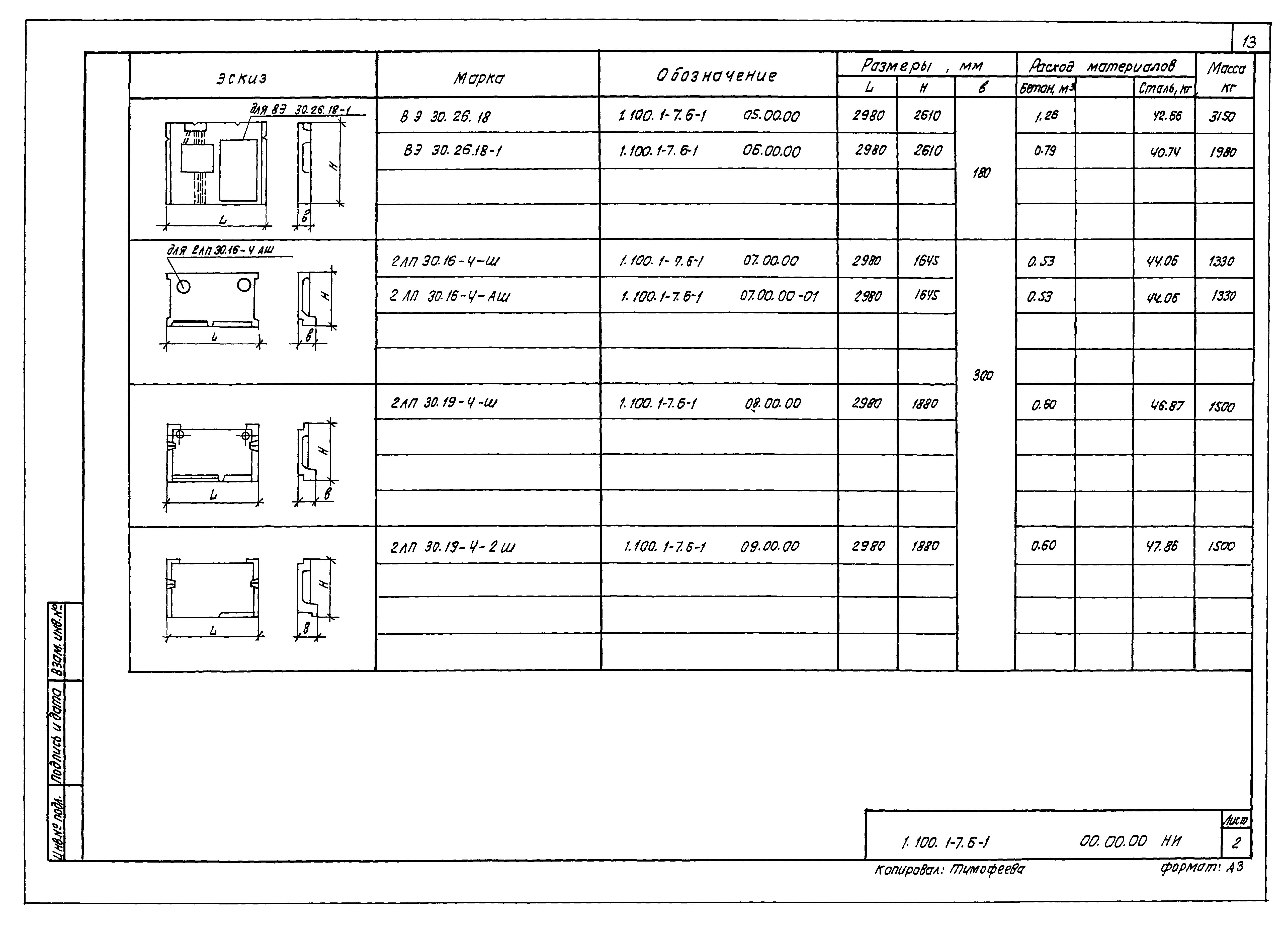 Серия 1.100.1-7