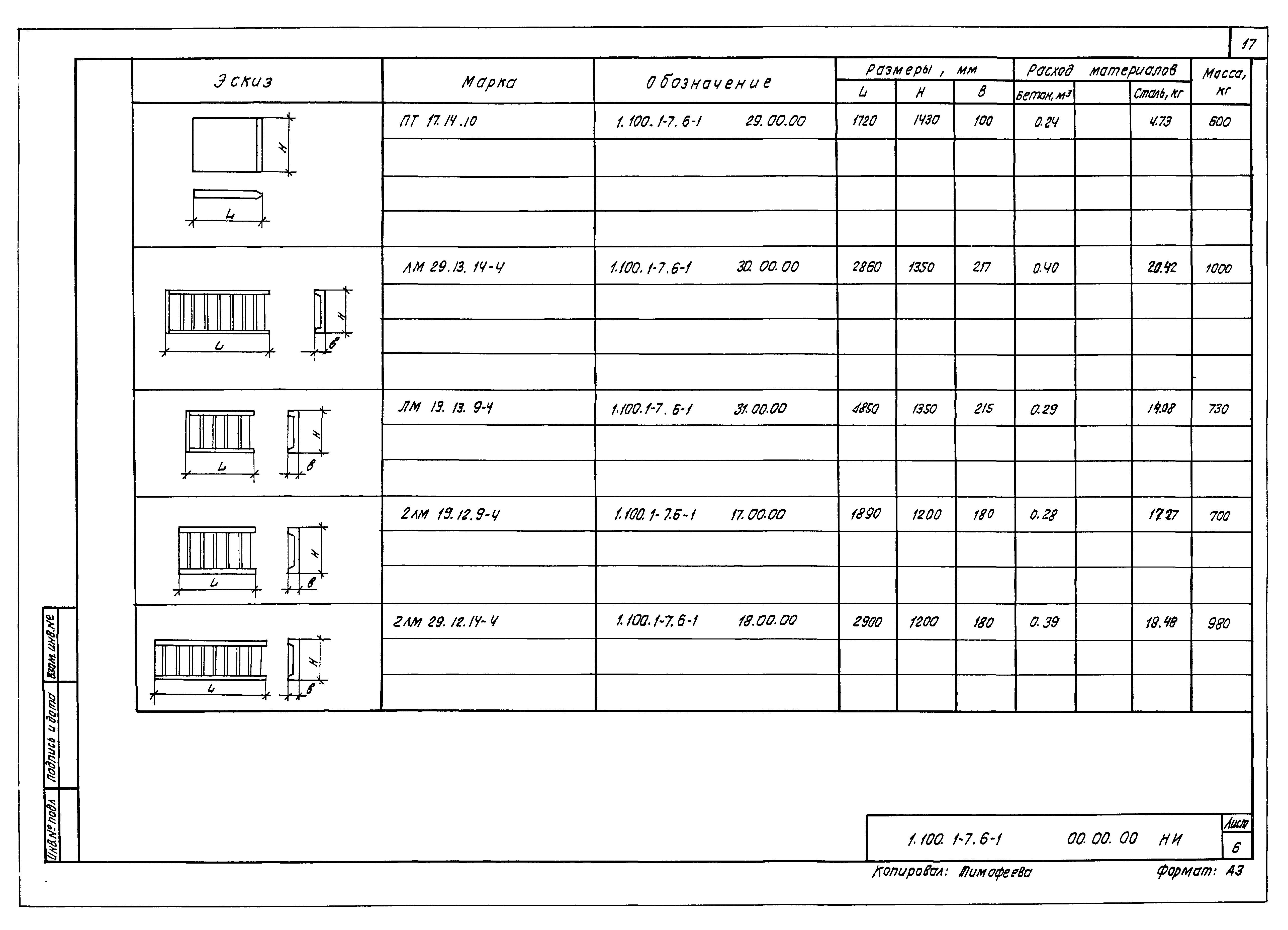 Серия 1.100.1-7