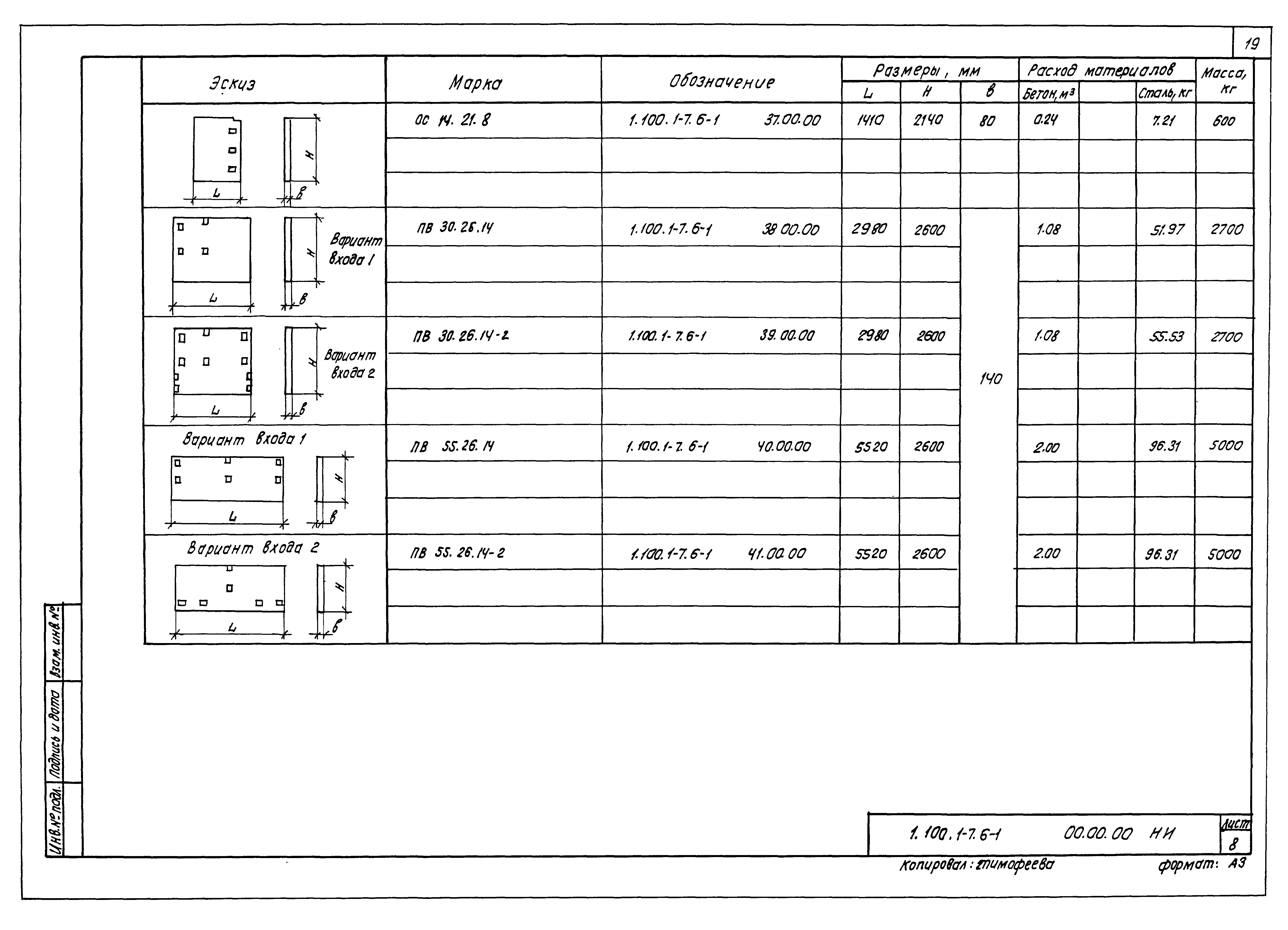 Серия 1.100.1-7