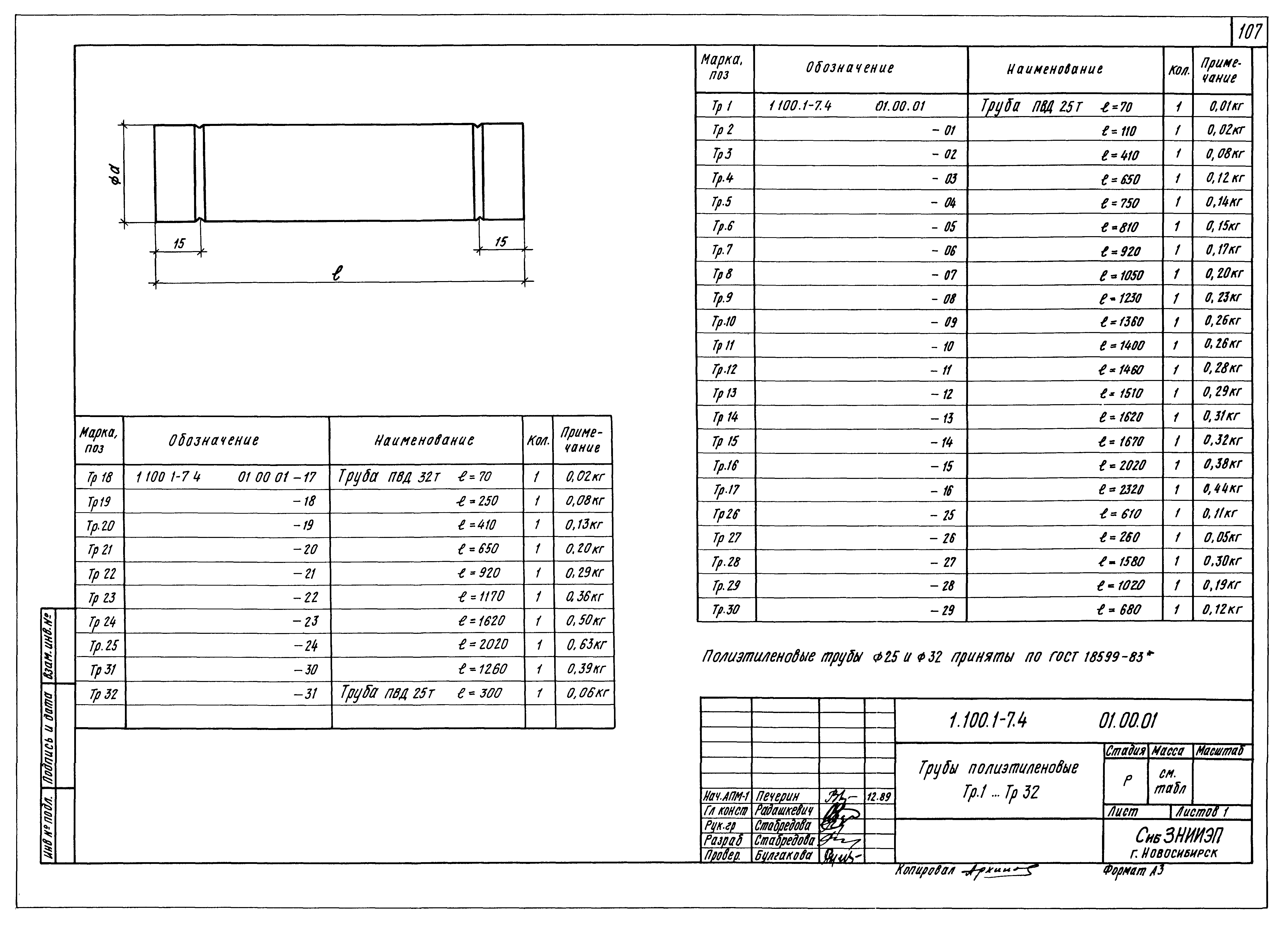 Серия 1.100.1-7