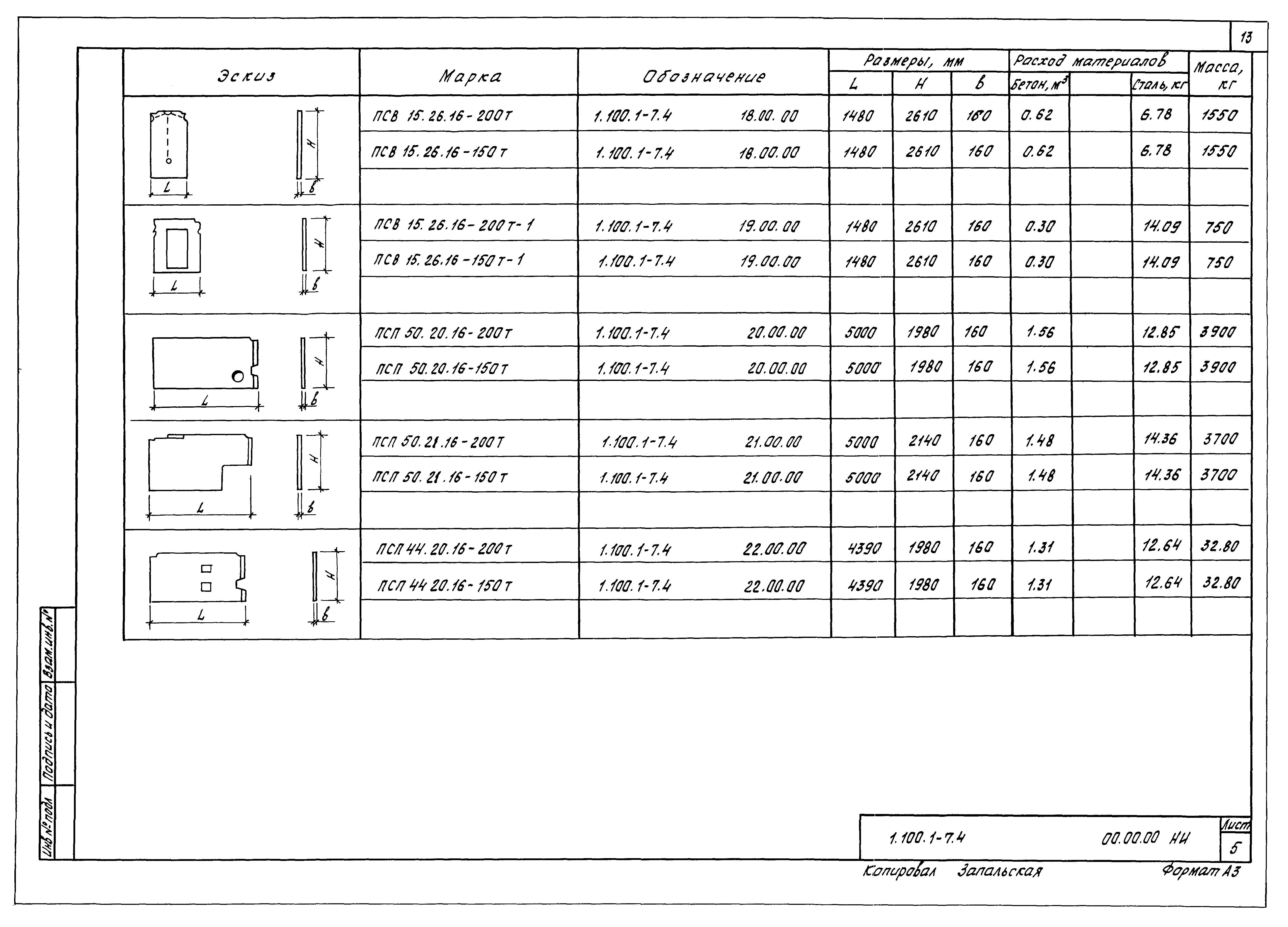 Серия 1.100.1-7