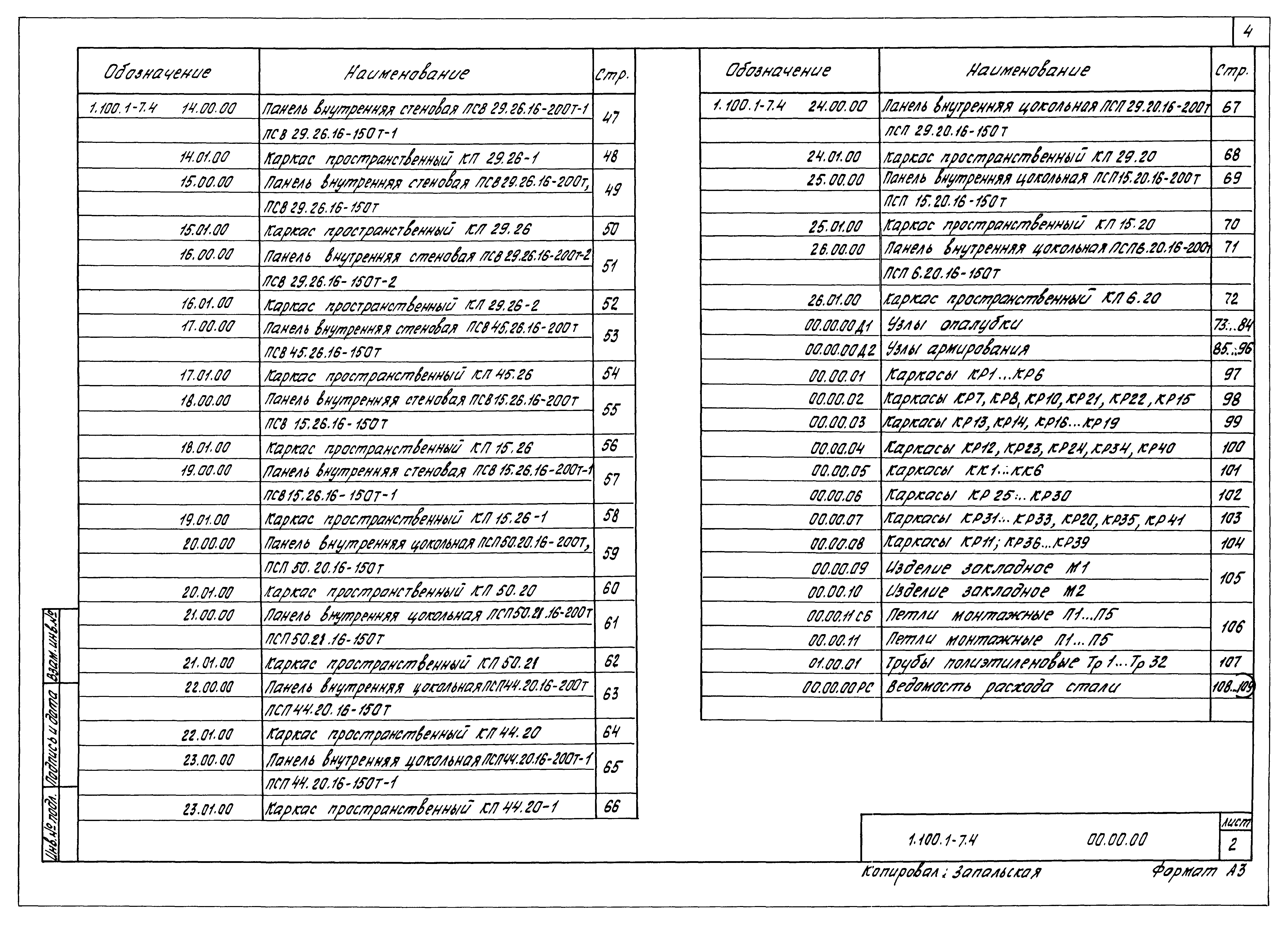 Серия 1.100.1-7