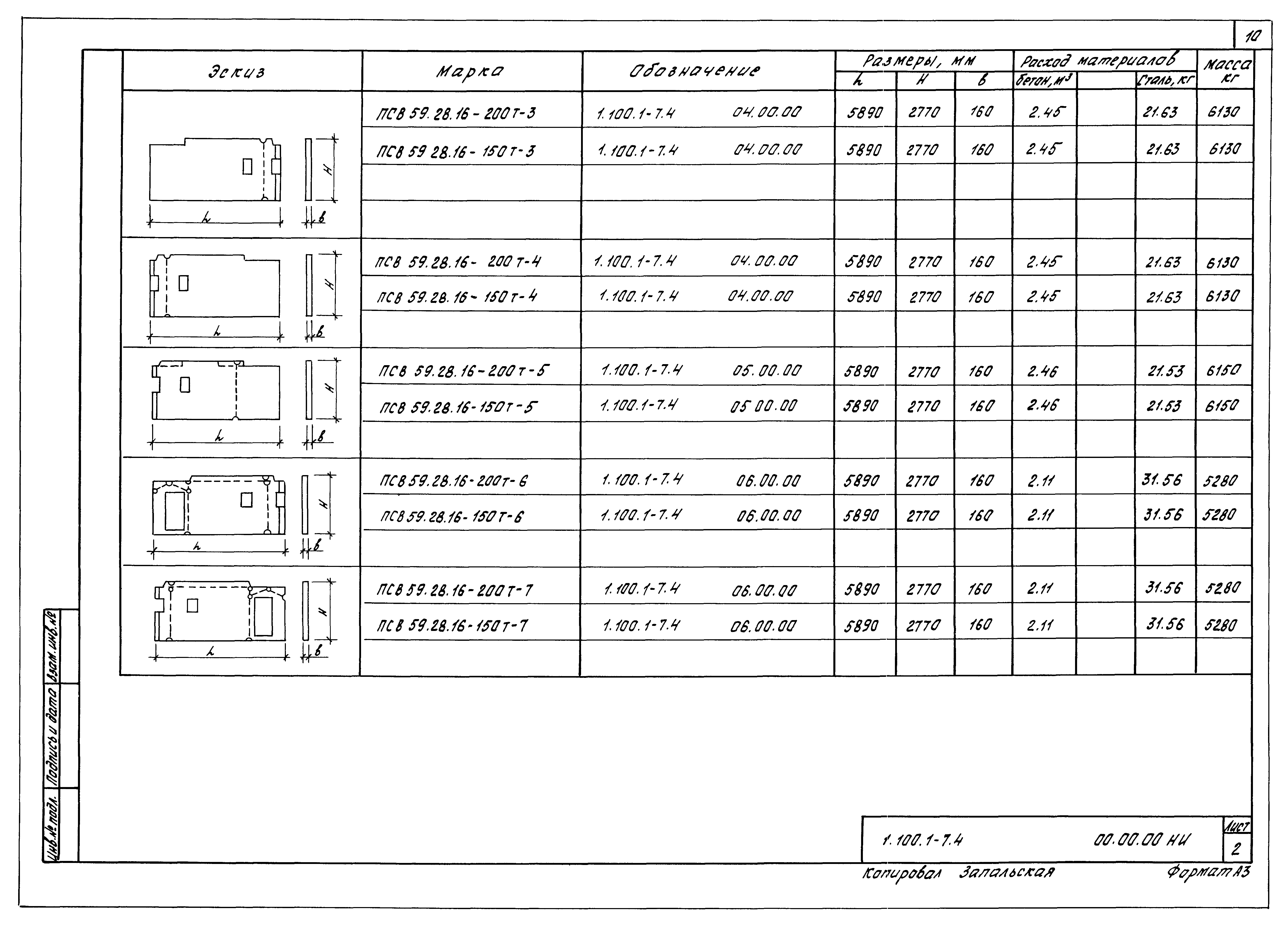Серия 1.100.1-7
