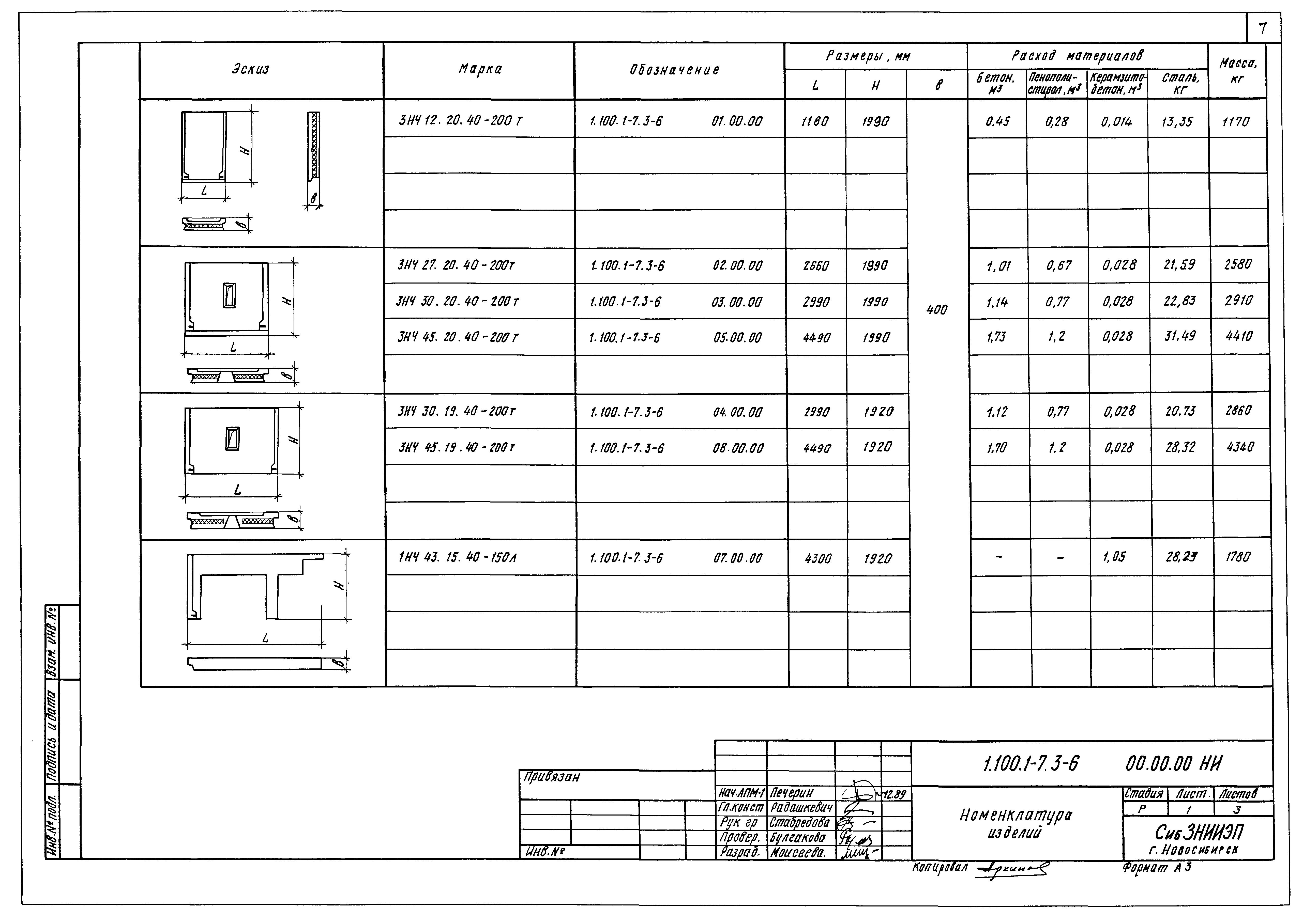 Серия 1.100.1-7