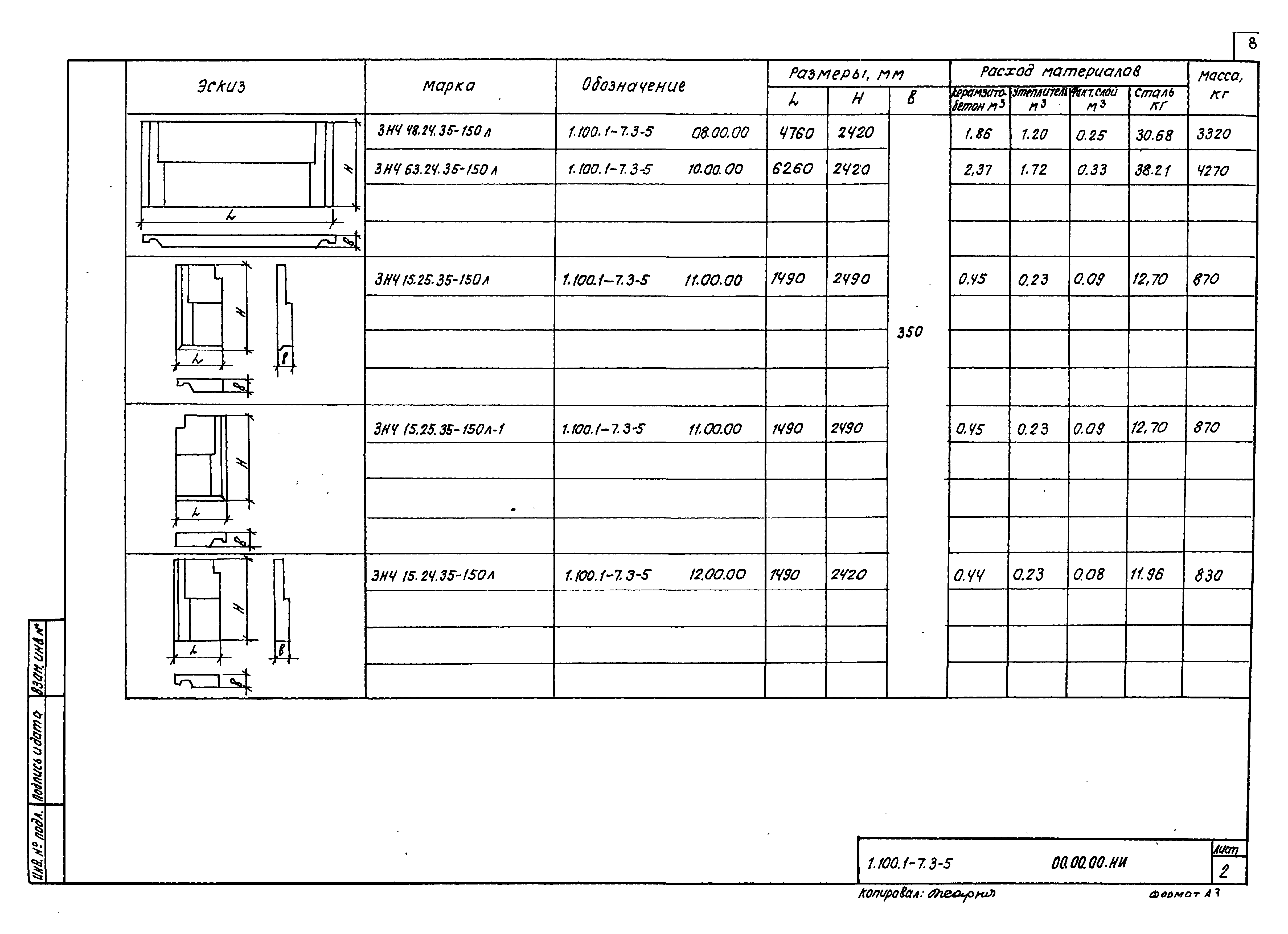 Серия 1.100.1-7