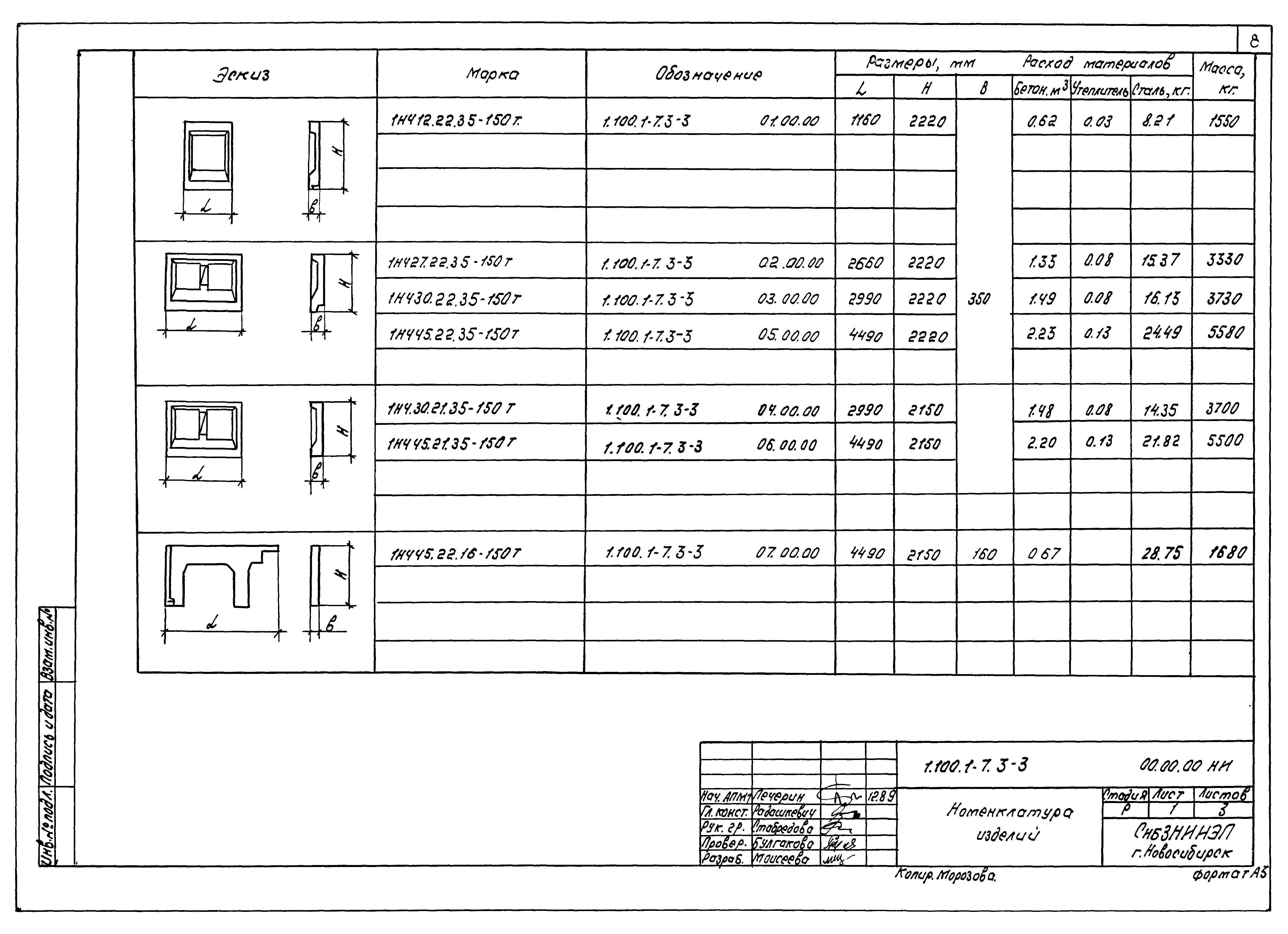 Серия 1.100.1-7
