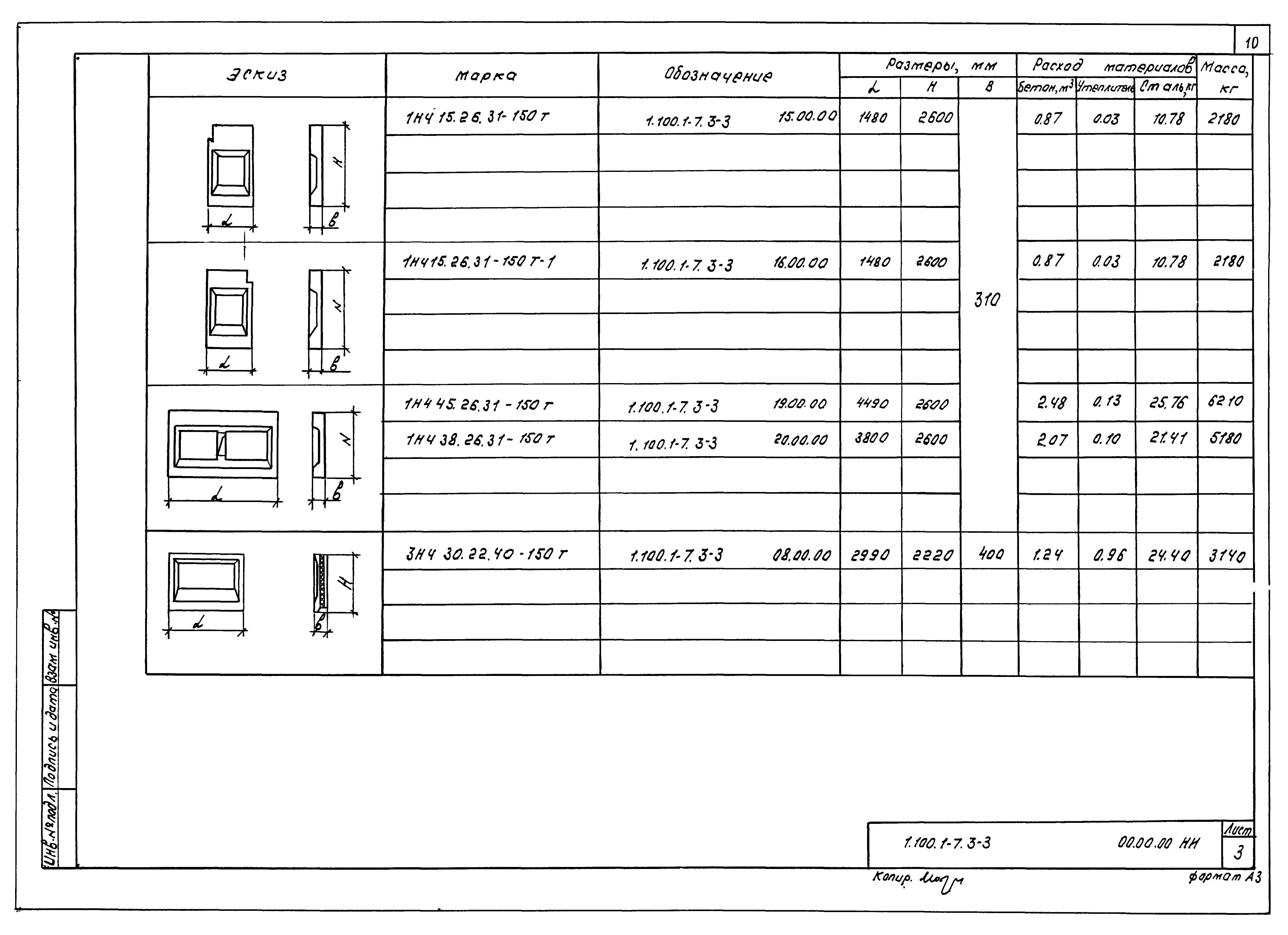 Серия 1.100.1-7