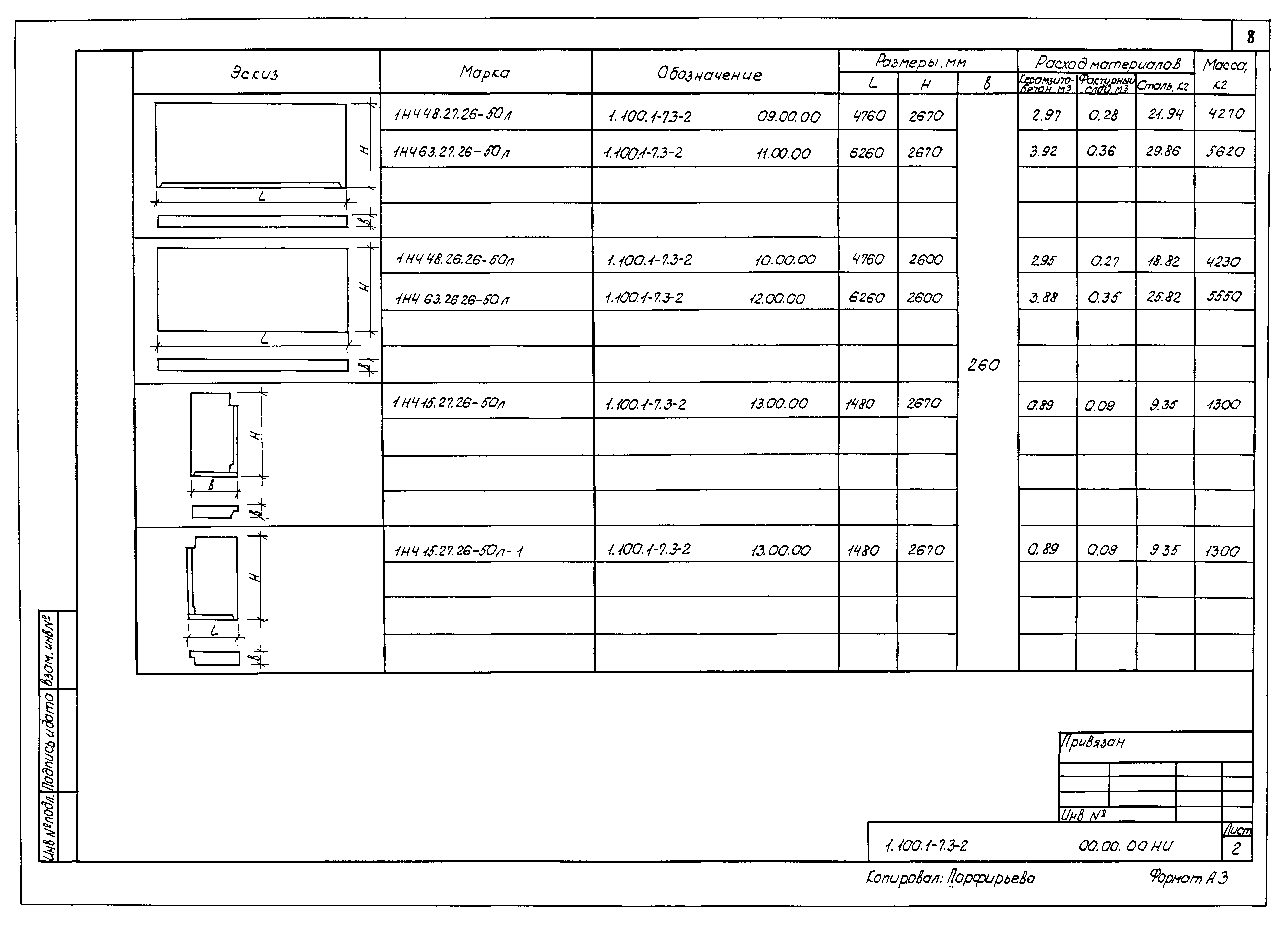 Серия 1.100.1-7