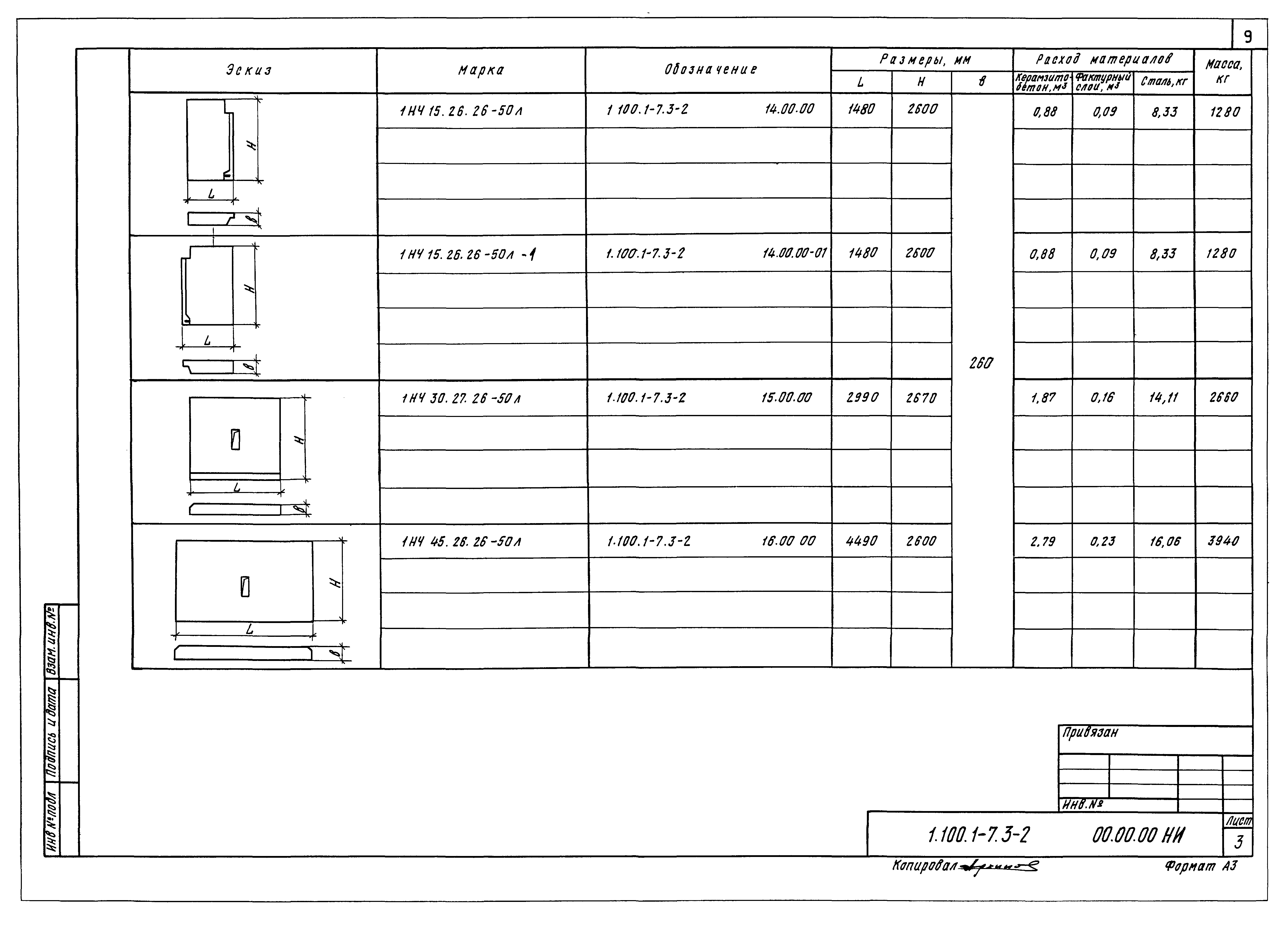 Серия 1.100.1-7