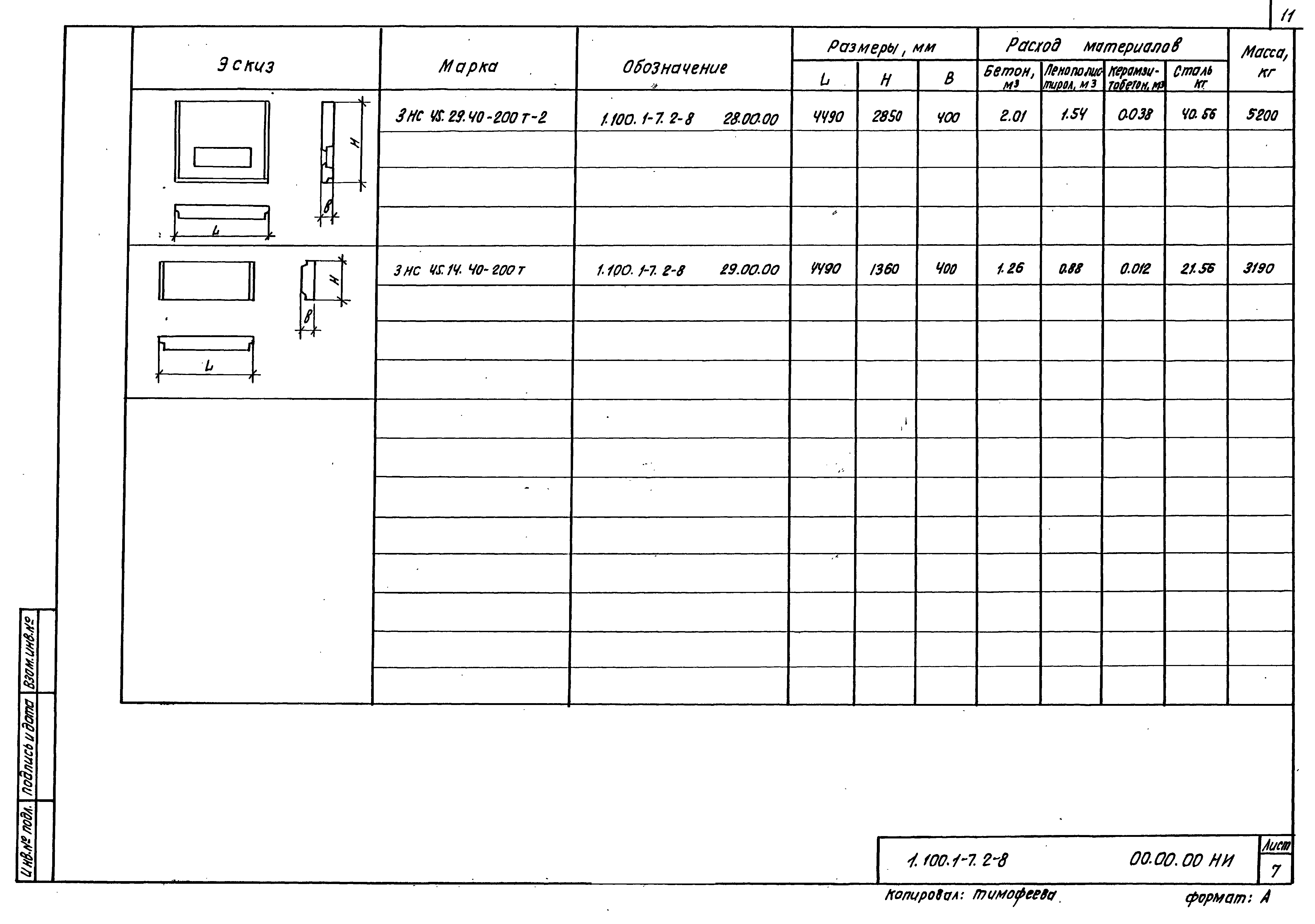 Серия 1.100.1-7
