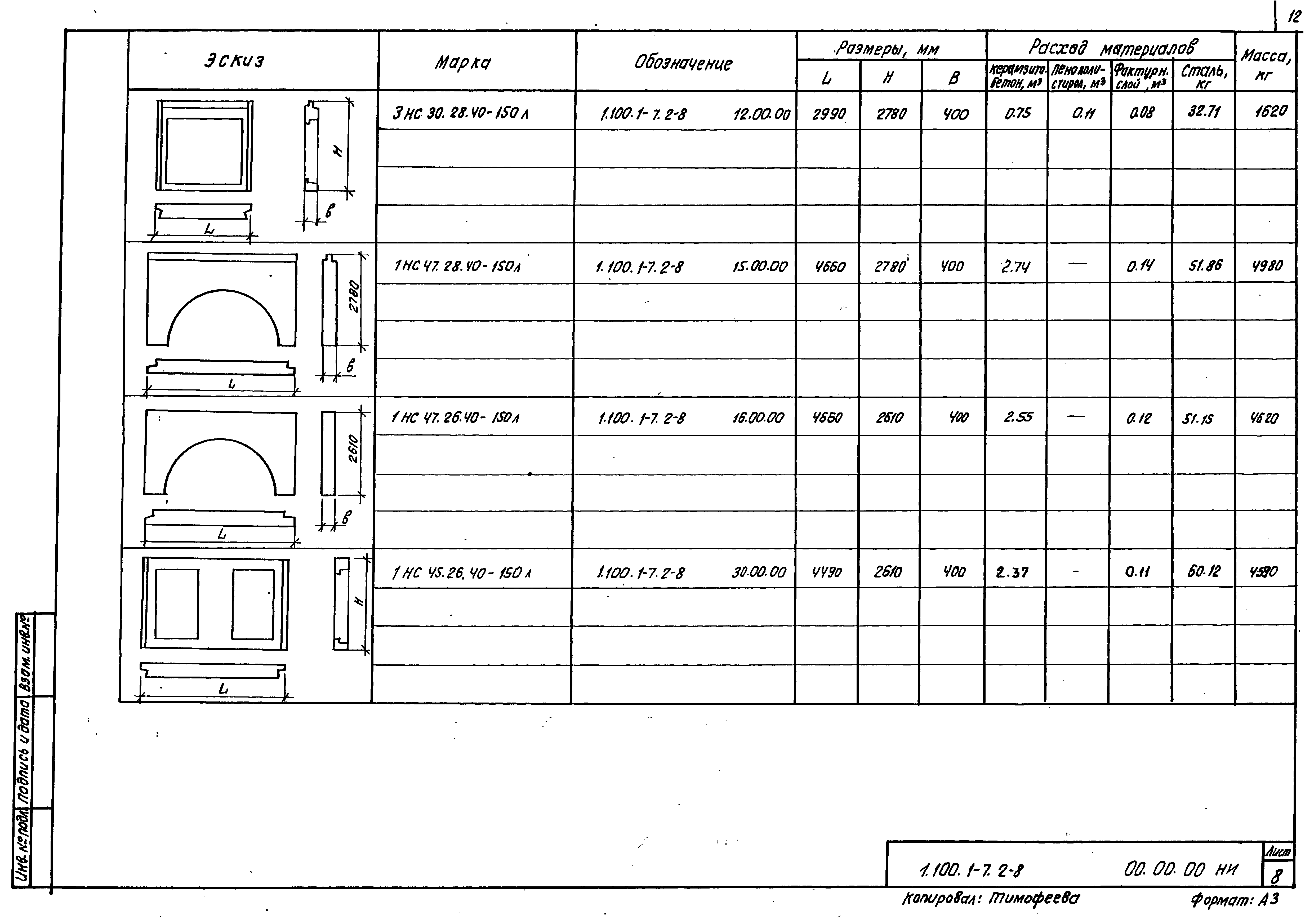 Серия 1.100.1-7